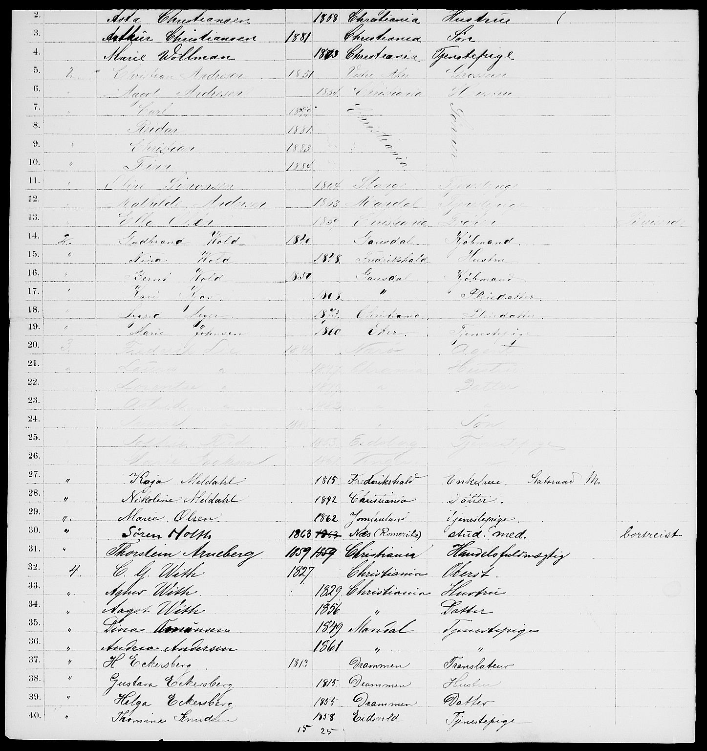 RA, 1885 census for 0301 Kristiania, 1885, p. 2576