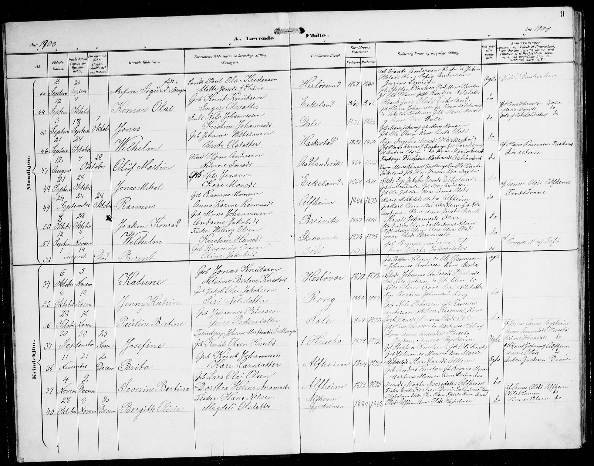 Herdla Sokneprestembete, SAB/A-75701/H/Hab: Parish register (copy) no. C 1, 1900-1913, p. 9