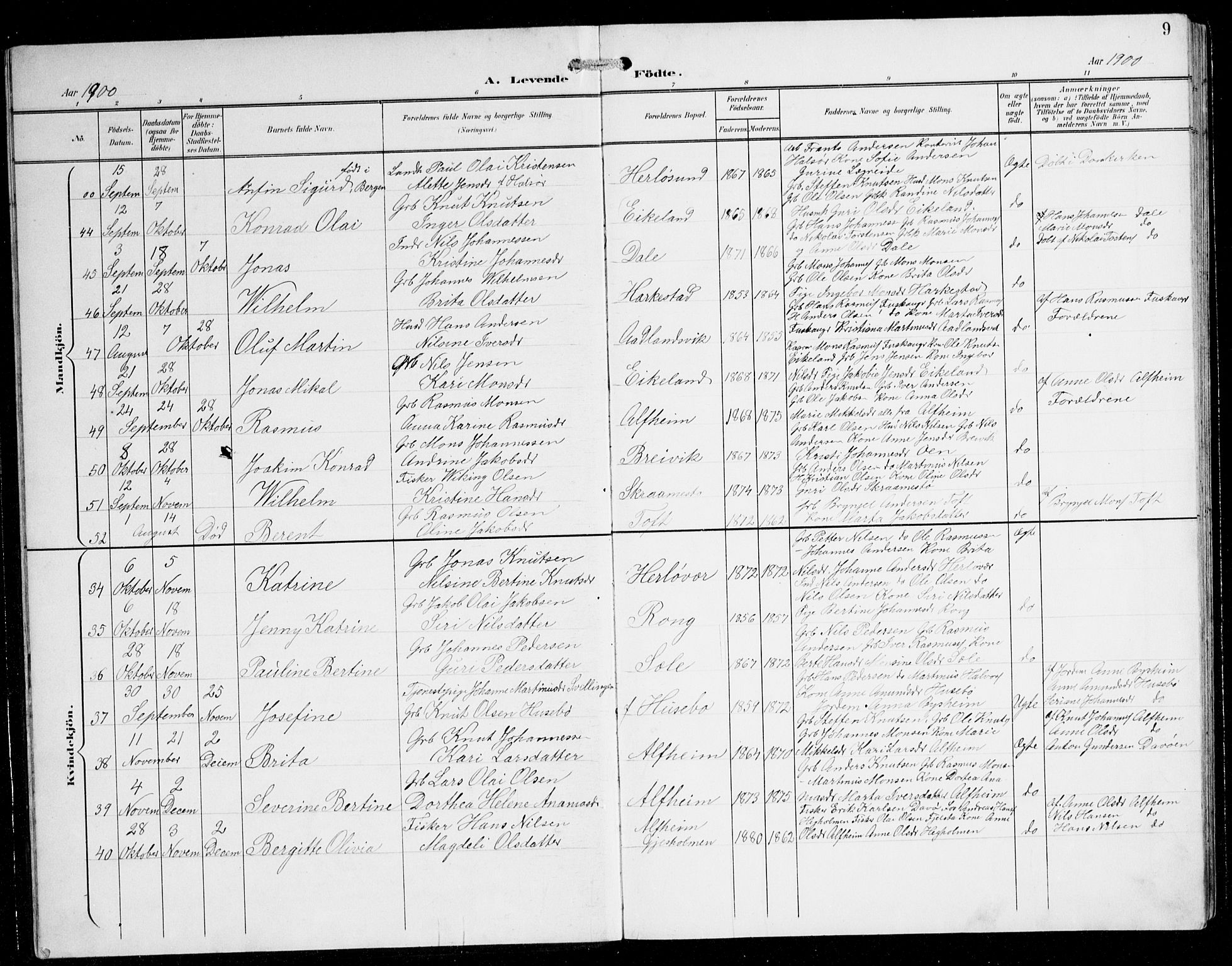 Herdla Sokneprestembete, AV/SAB-A-75701/H/Hab: Parish register (copy) no. C 1, 1900-1913, p. 9