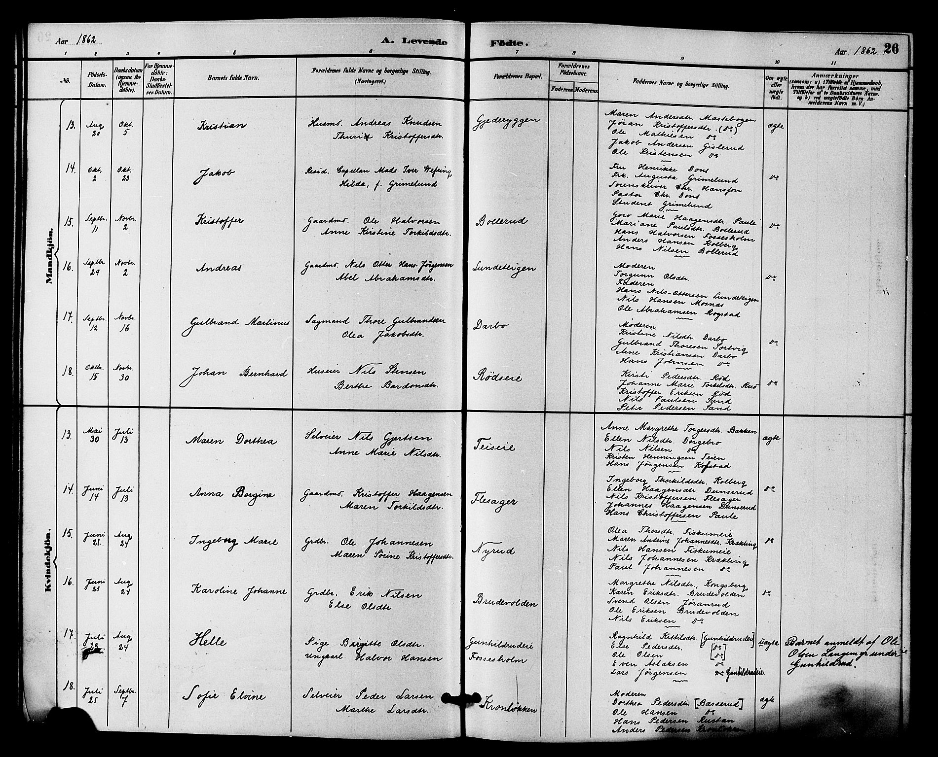 Fiskum kirkebøker, SAKO/A-15/F/Fa/L0001: Parish register (official) no. 1, 1858-1877, p. 26