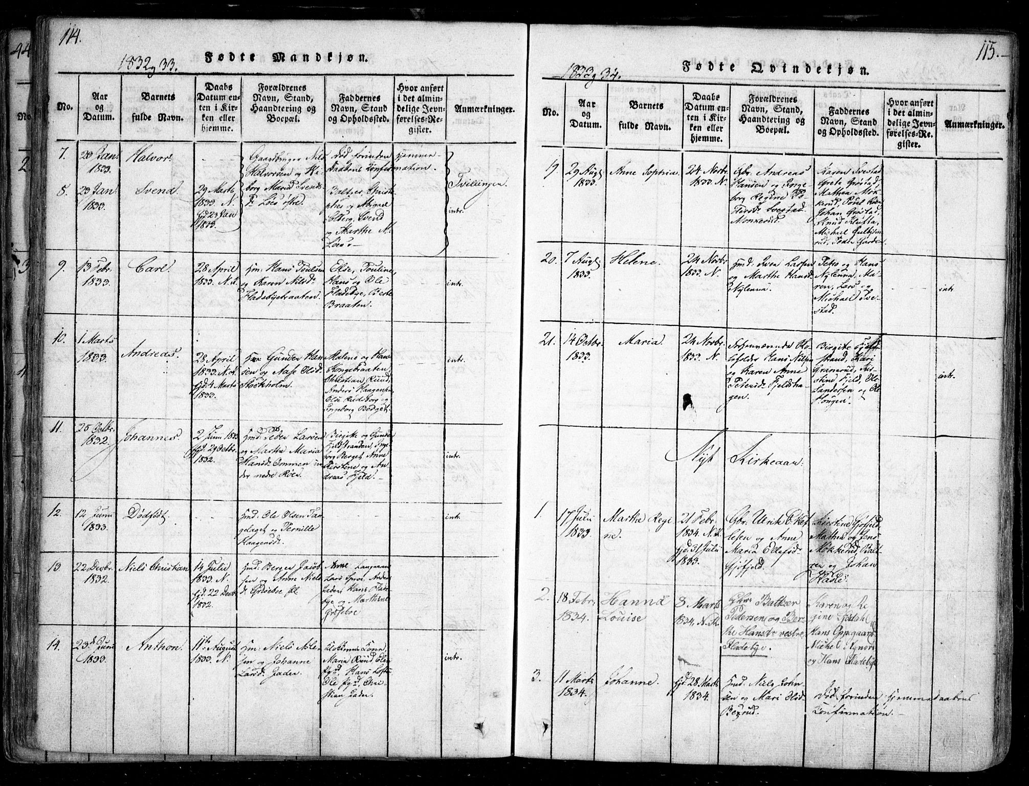 Nesodden prestekontor Kirkebøker, AV/SAO-A-10013/F/Fa/L0006: Parish register (official) no. I 6, 1814-1847, p. 114-115