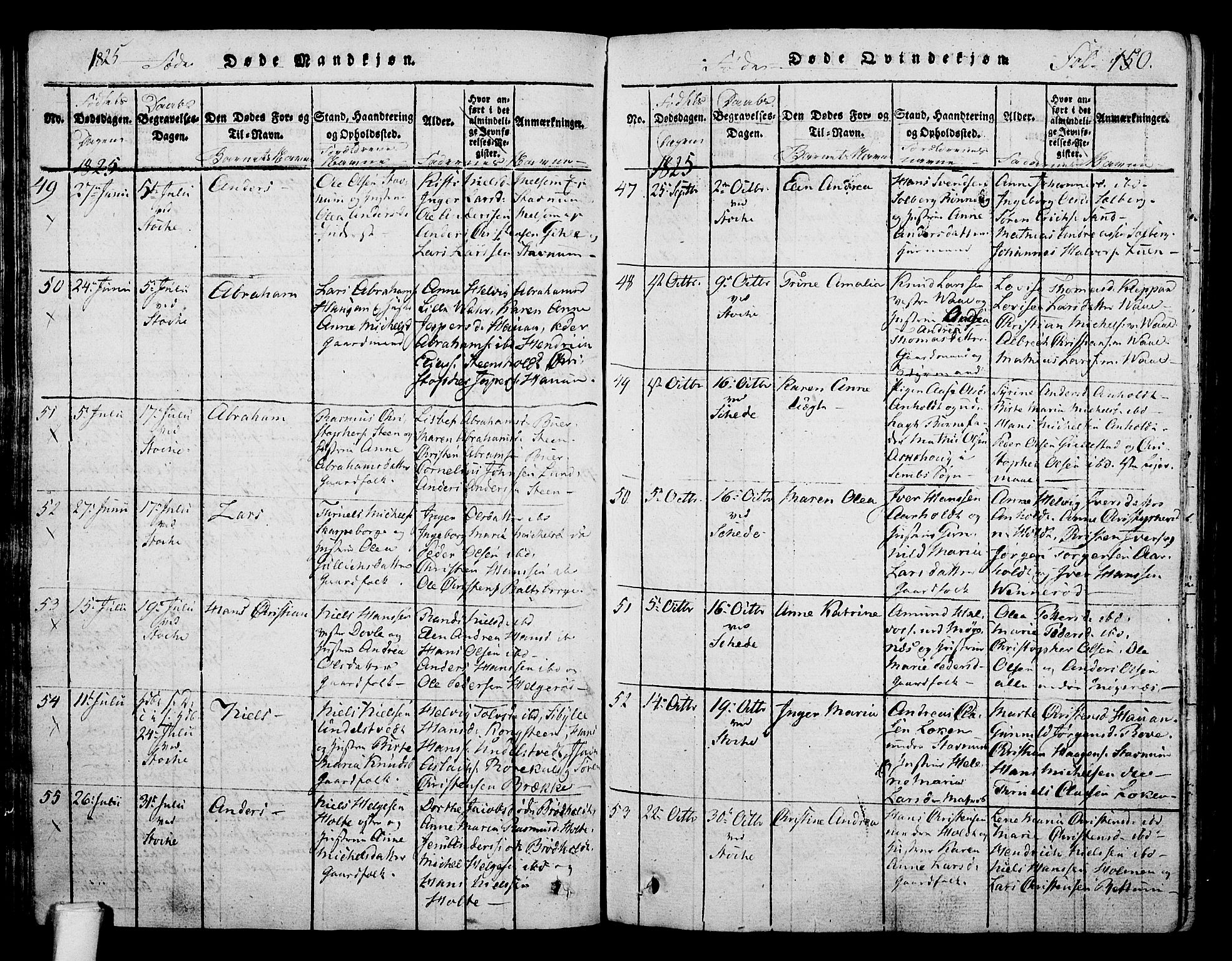 Stokke kirkebøker, AV/SAKO-A-320/F/Fa/L0005: Parish register (official) no. I 5, 1815-1826, p. 150