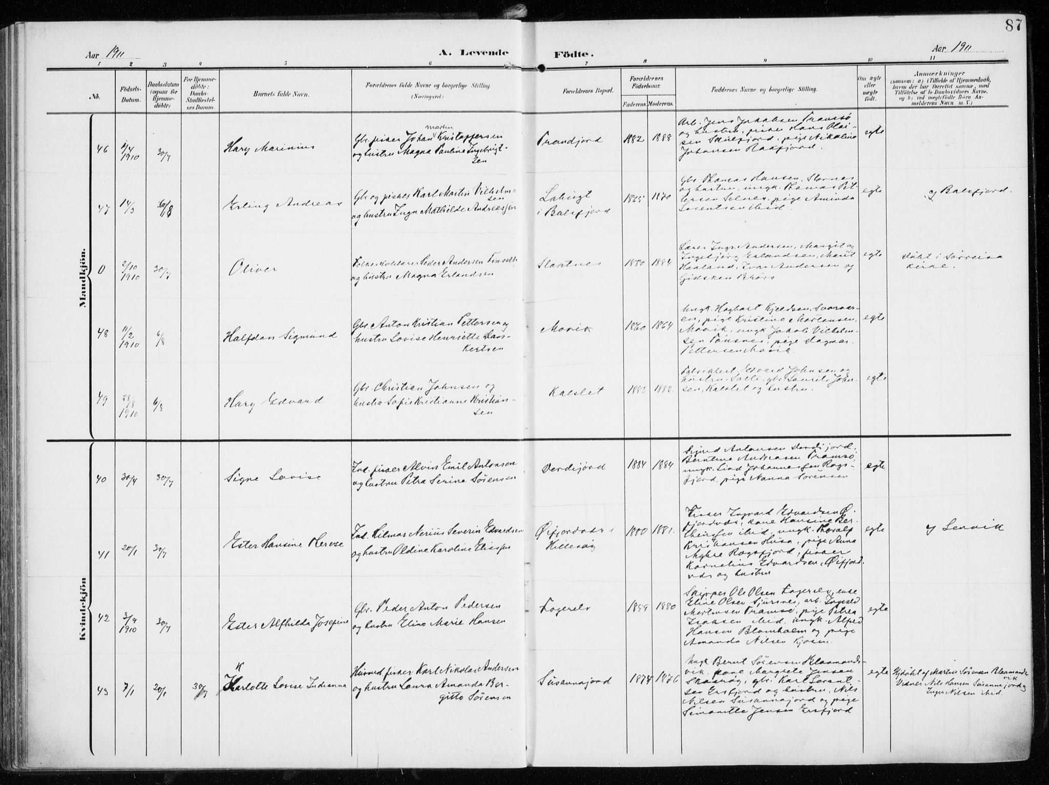 Tromsøysund sokneprestkontor, SATØ/S-1304/G/Ga/L0007kirke: Parish register (official) no. 7, 1907-1914, p. 87