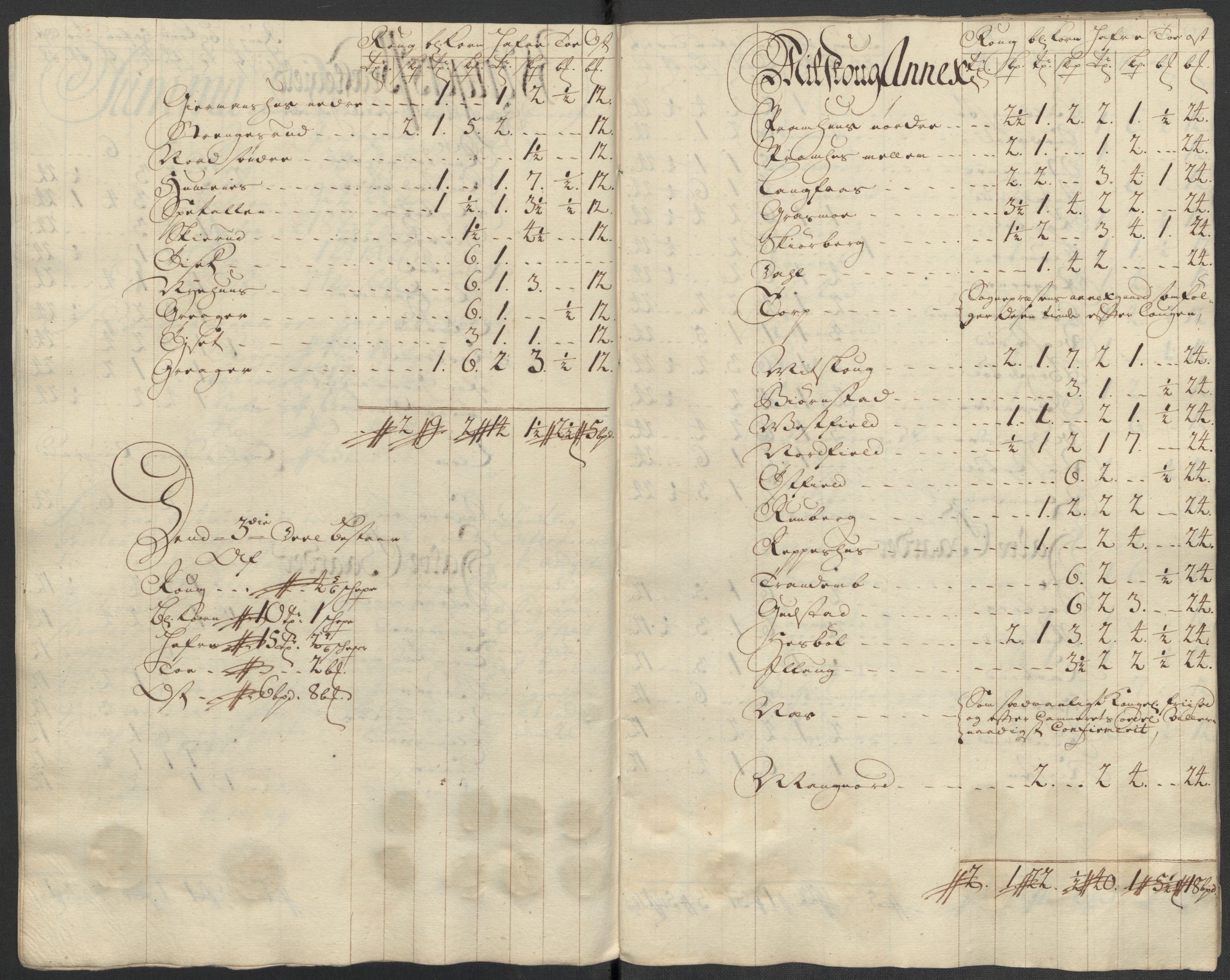 Rentekammeret inntil 1814, Reviderte regnskaper, Fogderegnskap, AV/RA-EA-4092/R13/L0856: Fogderegnskap Solør, Odal og Østerdal, 1717, p. 266