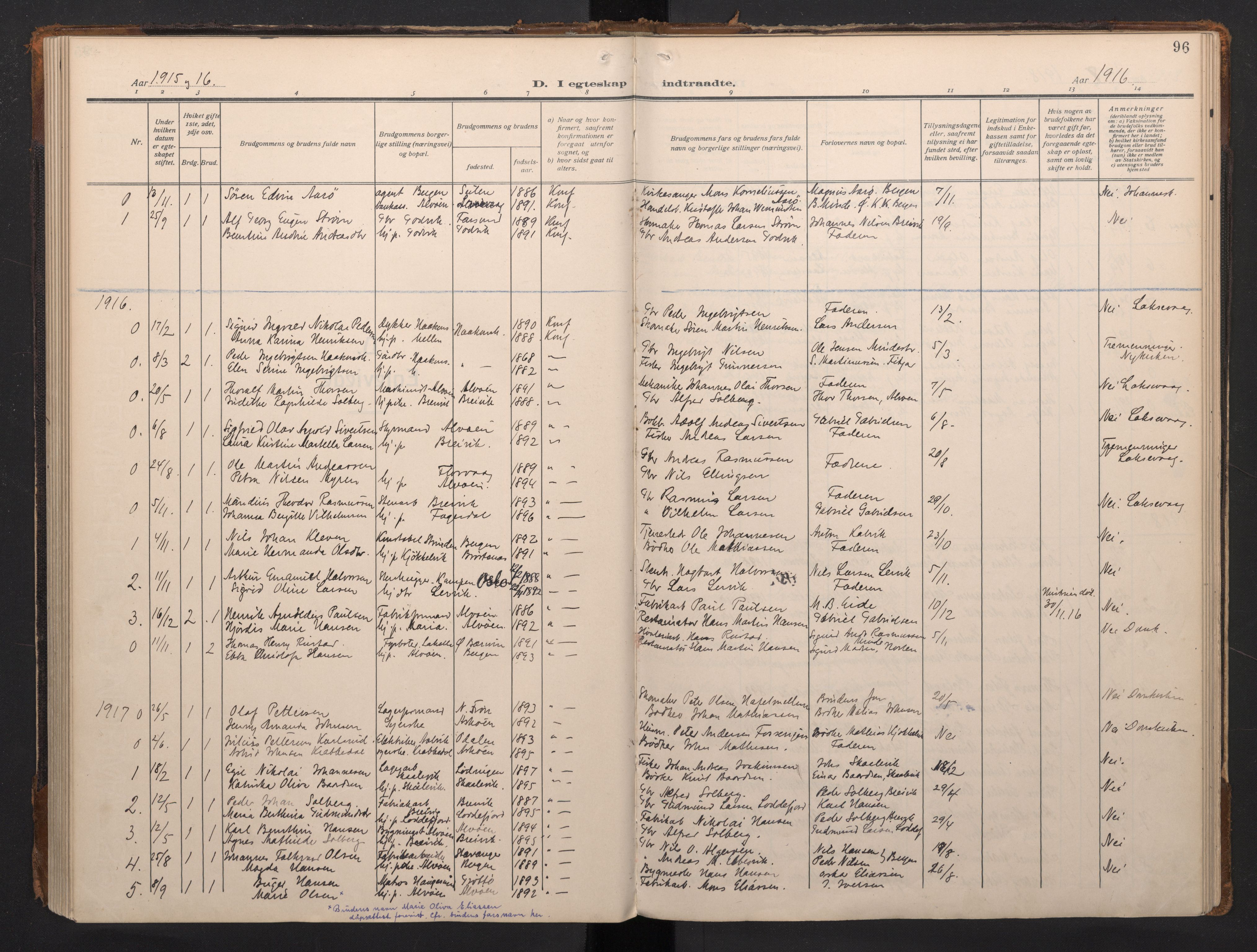 Laksevåg Sokneprestembete, AV/SAB-A-76501/H/Ha/Haa/Haah/L0001: Parish register (official) no. H 1, 1915-1934, p. 96