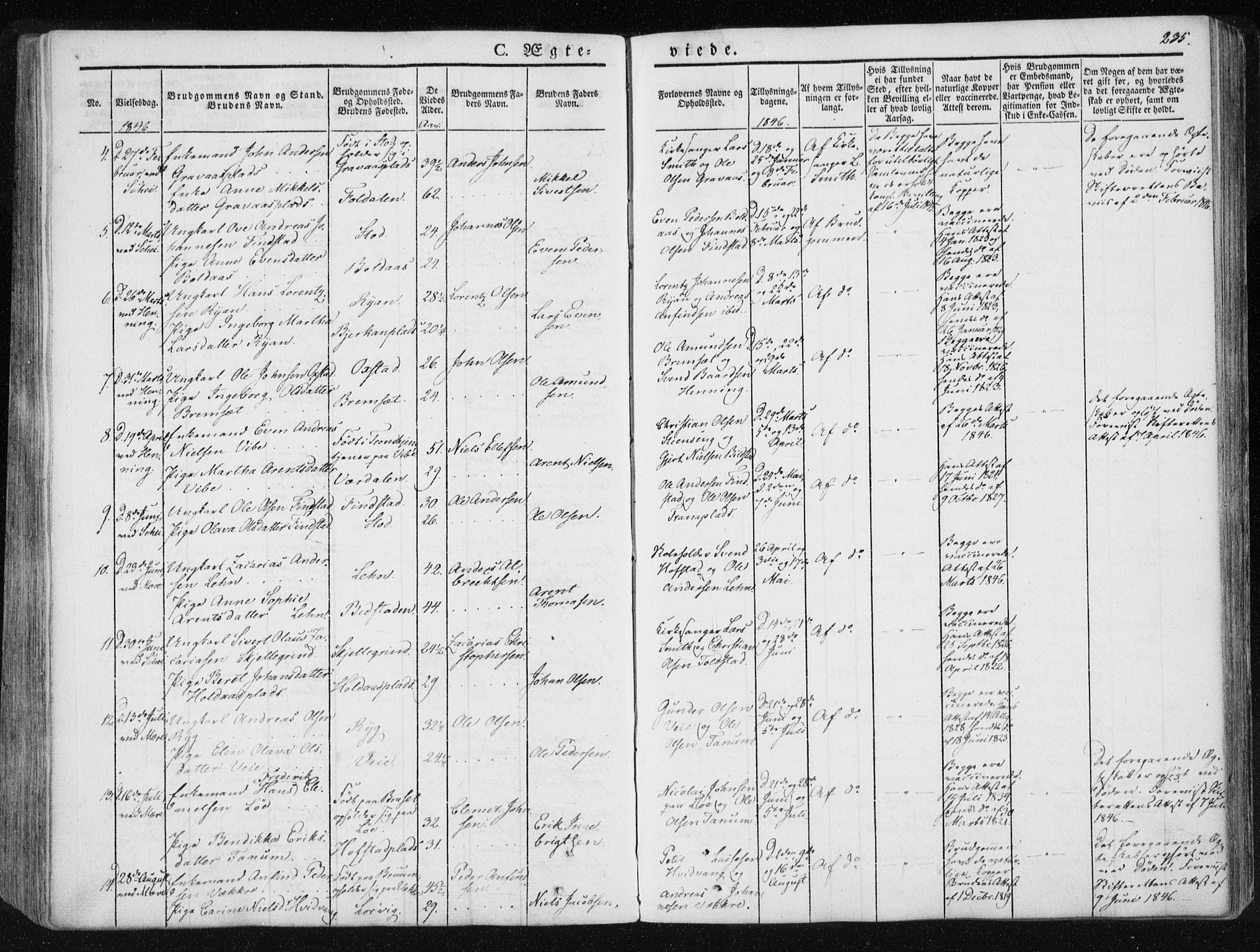 Ministerialprotokoller, klokkerbøker og fødselsregistre - Nord-Trøndelag, SAT/A-1458/735/L0339: Parish register (official) no. 735A06 /1, 1836-1848, p. 235