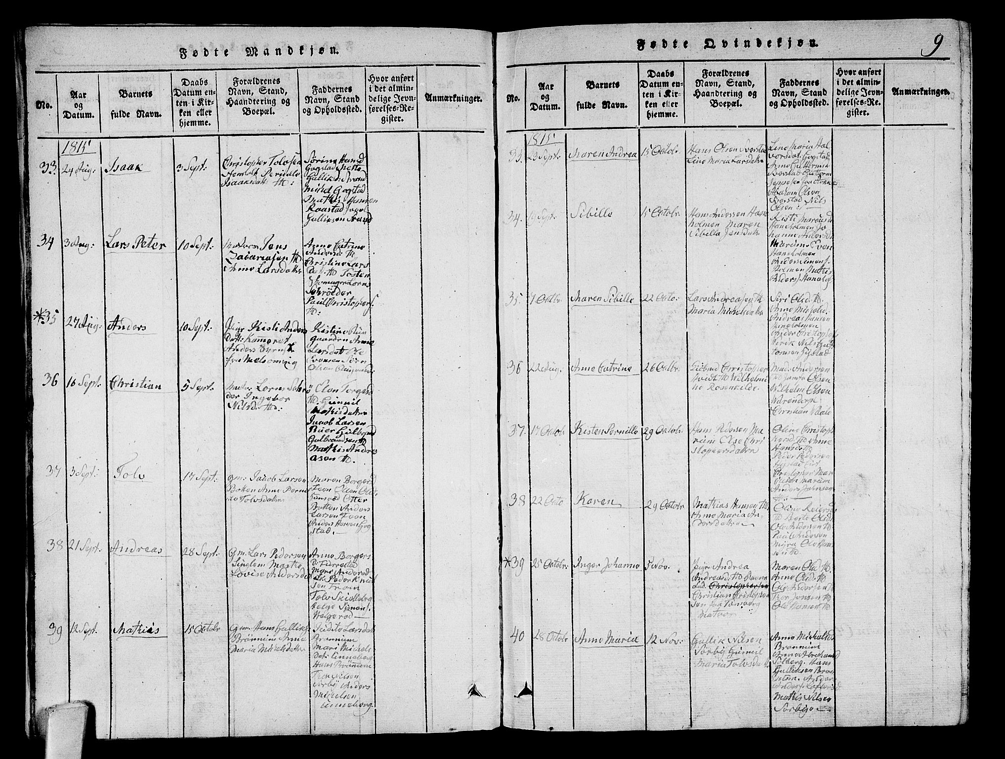 Sandar kirkebøker, AV/SAKO-A-243/G/Ga/L0001: Parish register (copy) no. 1, 1814-1835, p. 9