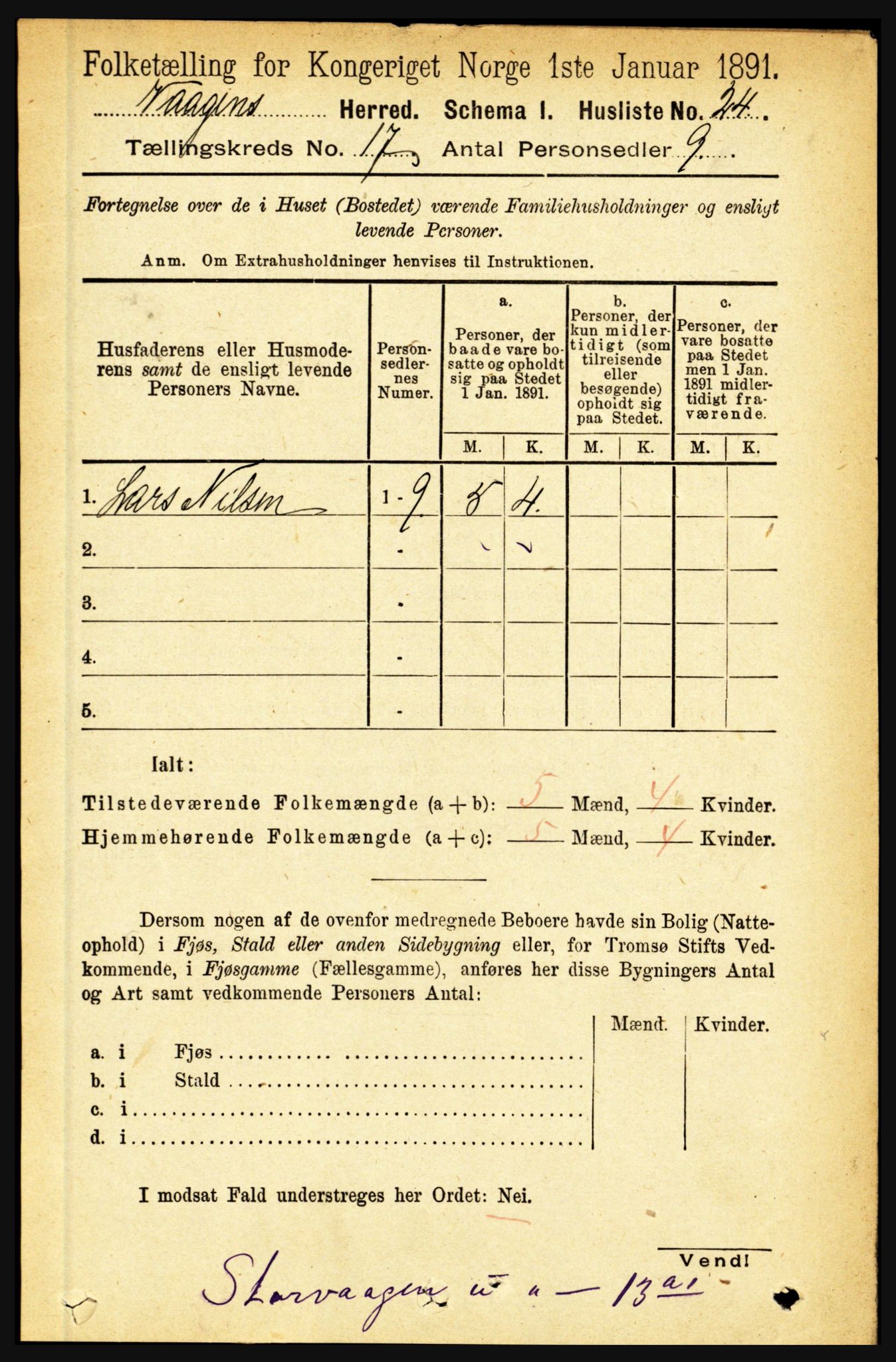 RA, 1891 census for 1865 Vågan, 1891, p. 4914