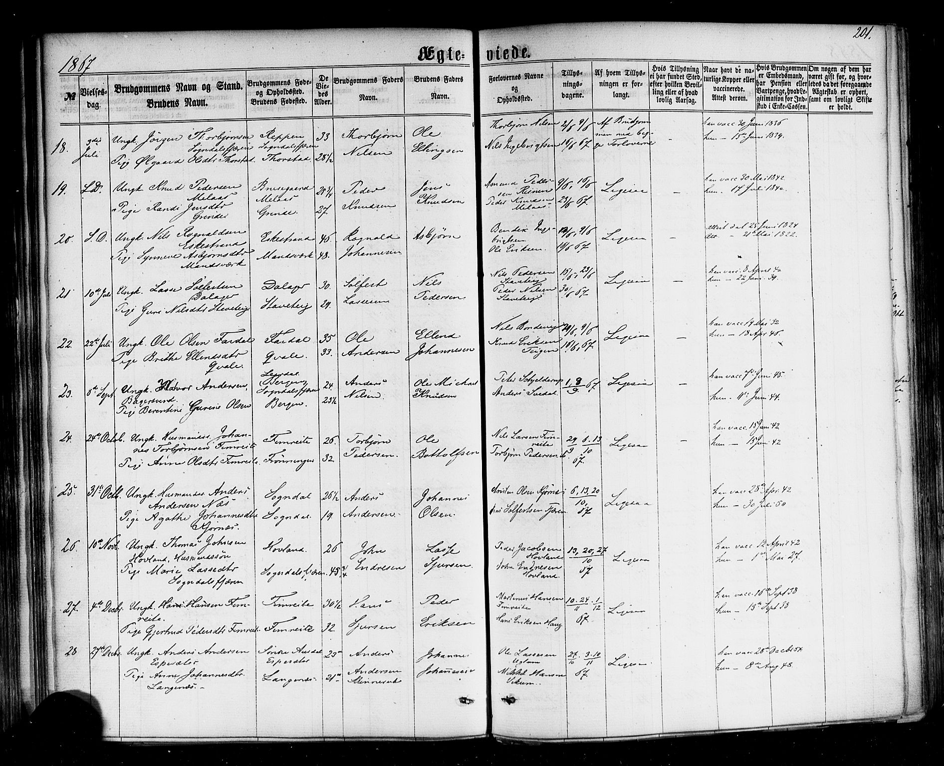 Sogndal sokneprestembete, SAB/A-81301/H/Haa/Haaa/L0013: Parish register (official) no. A 13, 1859-1877, p. 201