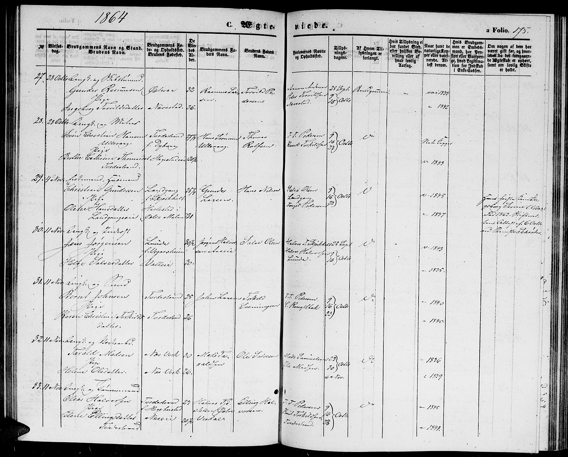 Holt sokneprestkontor, AV/SAK-1111-0021/F/Fb/L0008: Parish register (copy) no. B 8, 1858-1871, p. 175