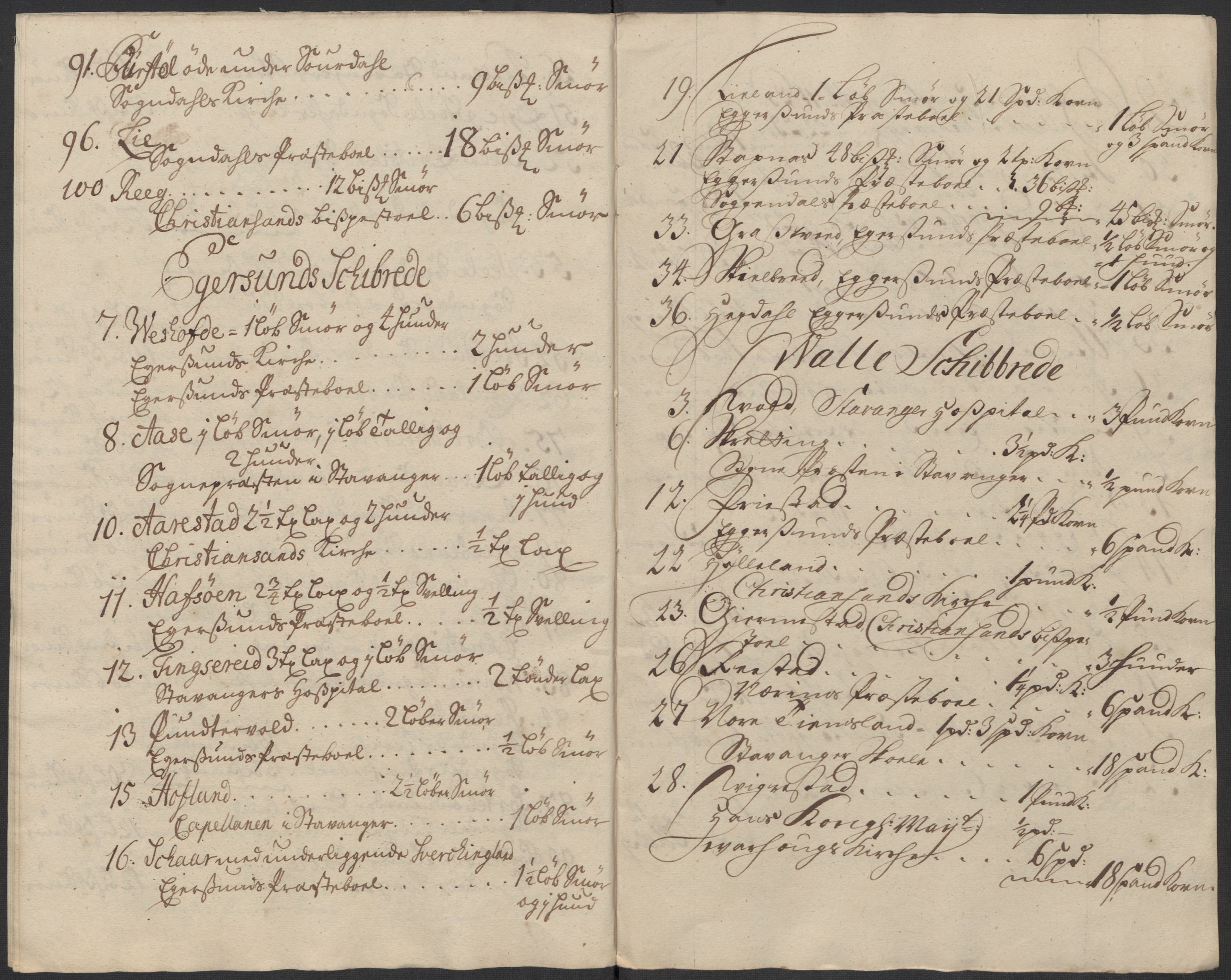 Rentekammeret inntil 1814, Reviderte regnskaper, Fogderegnskap, AV/RA-EA-4092/R46/L2740: Fogderegnskap Jæren og Dalane, 1715-1716, p. 307