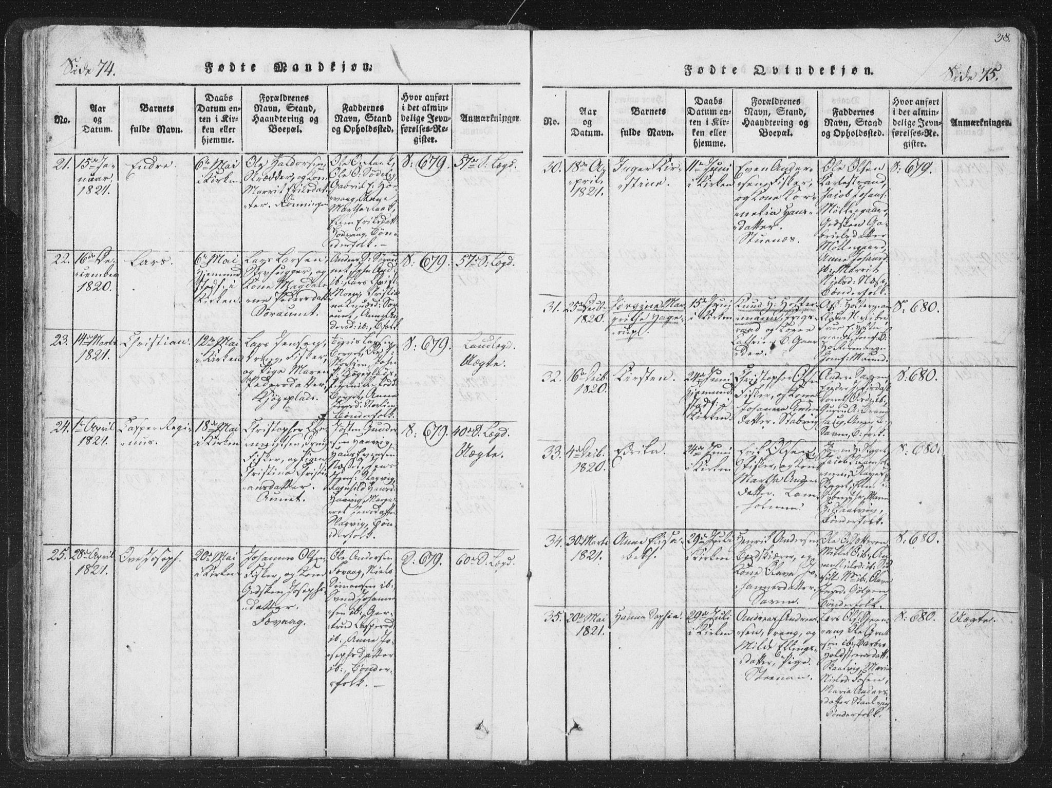 Ministerialprotokoller, klokkerbøker og fødselsregistre - Sør-Trøndelag, AV/SAT-A-1456/659/L0734: Parish register (official) no. 659A04, 1818-1825, p. 74-75