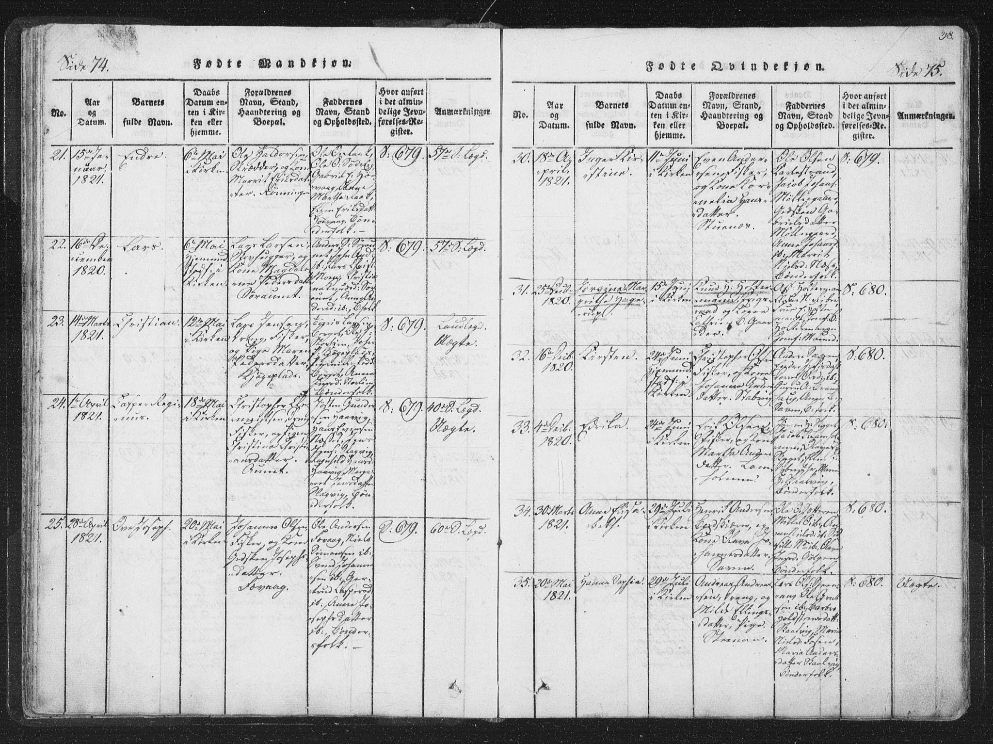 Ministerialprotokoller, klokkerbøker og fødselsregistre - Sør-Trøndelag, AV/SAT-A-1456/659/L0734: Parish register (official) no. 659A04, 1818-1825, p. 74-75