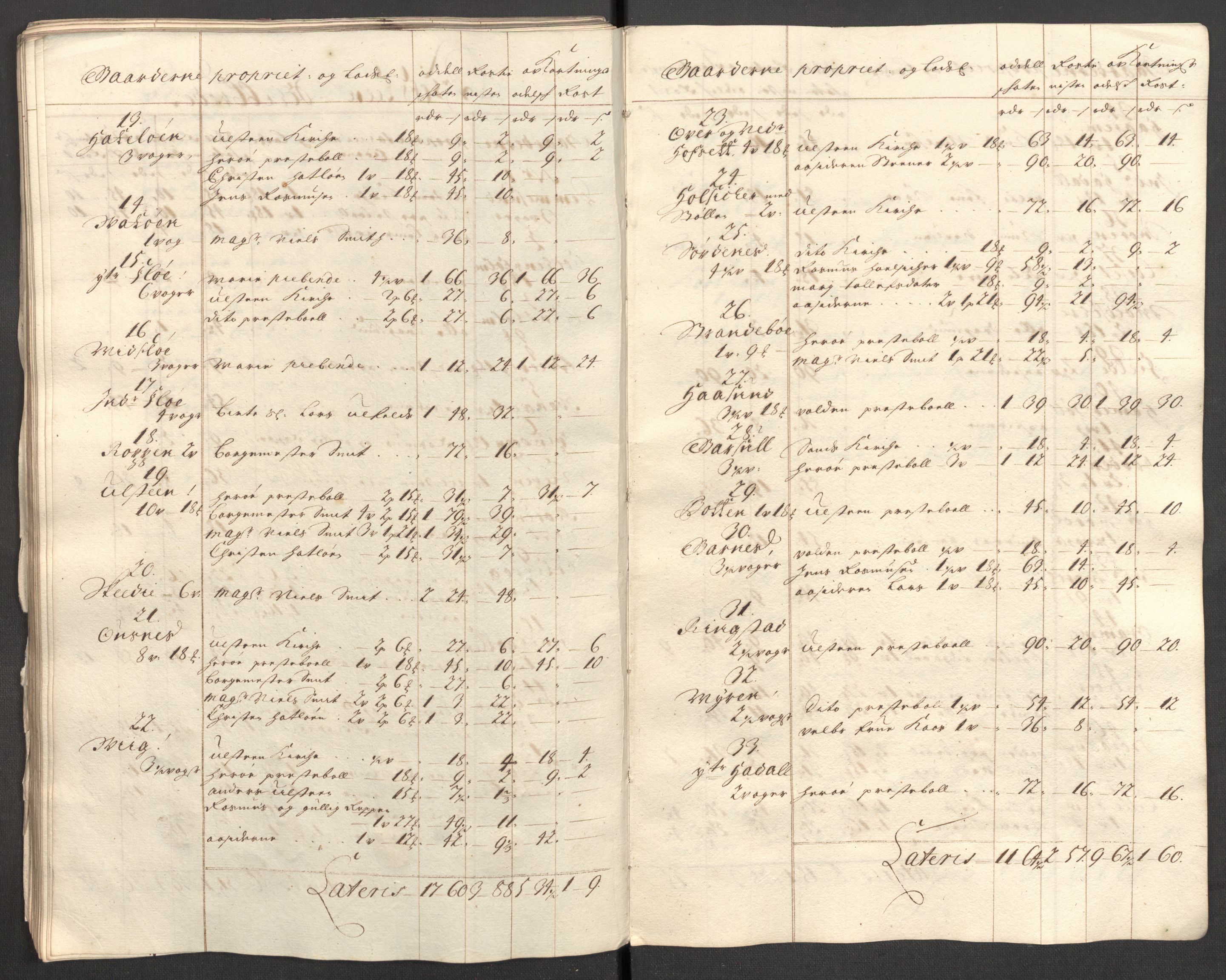 Rentekammeret inntil 1814, Reviderte regnskaper, Fogderegnskap, AV/RA-EA-4092/R54/L3559: Fogderegnskap Sunnmøre, 1702-1703, p. 137