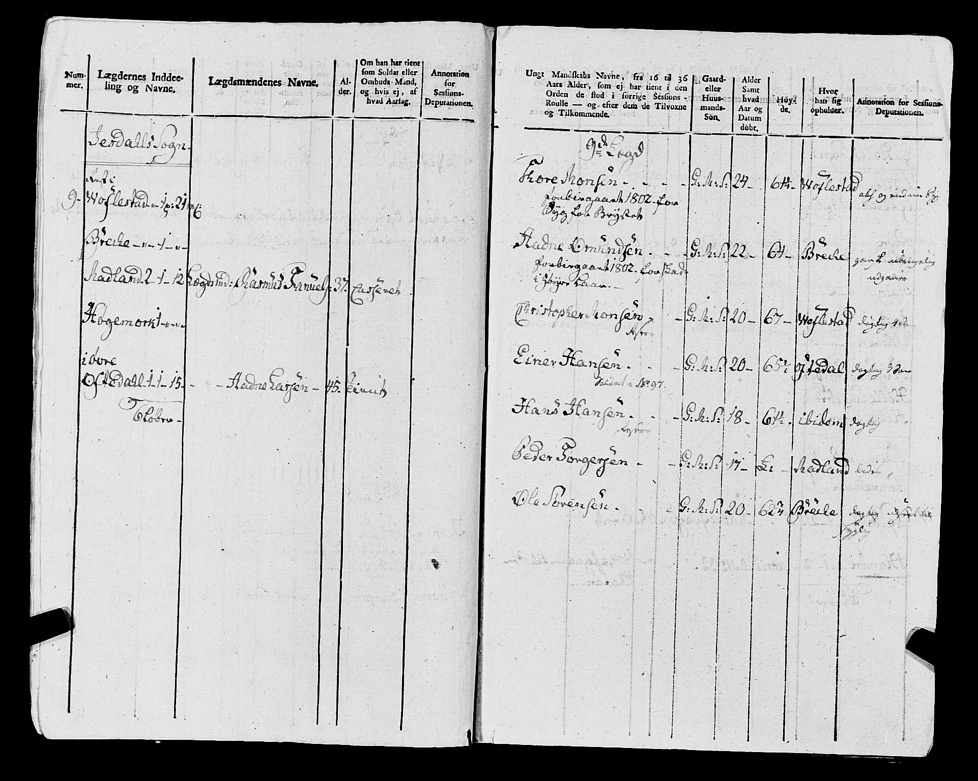 Fylkesmannen i Rogaland, AV/SAST-A-101928/99/3/325/325CA, 1655-1832, p. 9327