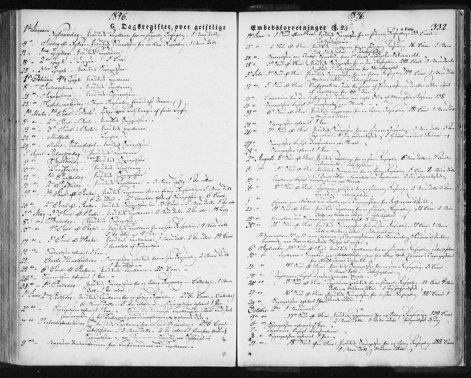Ministerialprotokoller, klokkerbøker og fødselsregistre - Nordland, AV/SAT-A-1459/801/L0007: Parish register (official) no. 801A07, 1845-1863, p. 332