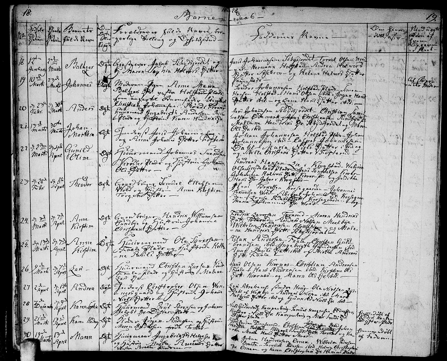 Ås prestekontor Kirkebøker, SAO/A-10894/F/Fa/L0005: Parish register (official) no. I 5, 1827-1840, p. 18-19