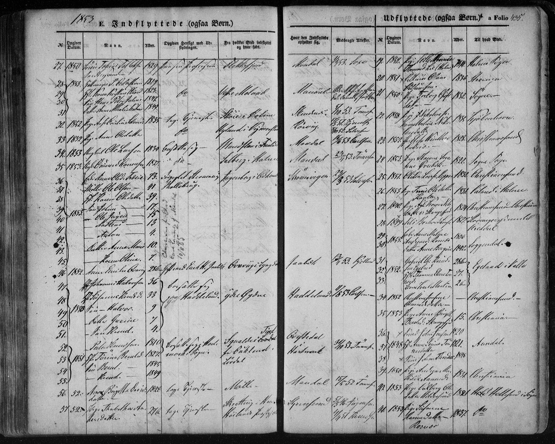 Mandal sokneprestkontor, AV/SAK-1111-0030/F/Fa/Faa/L0013: Parish register (official) no. A 13, 1847-1859, p. 435