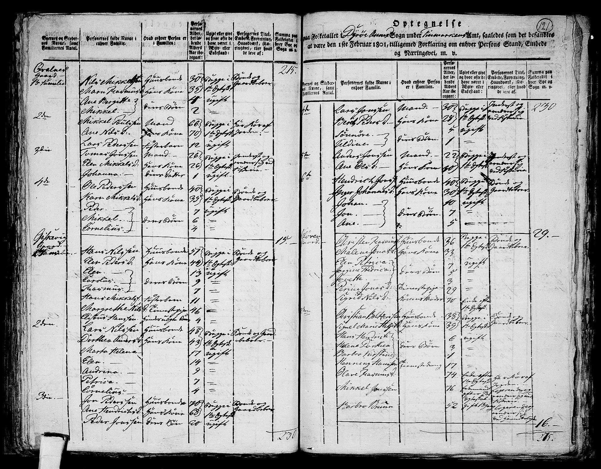 RA, 1801 census for 1927P Tranøy, 1801, p. 120b-121a