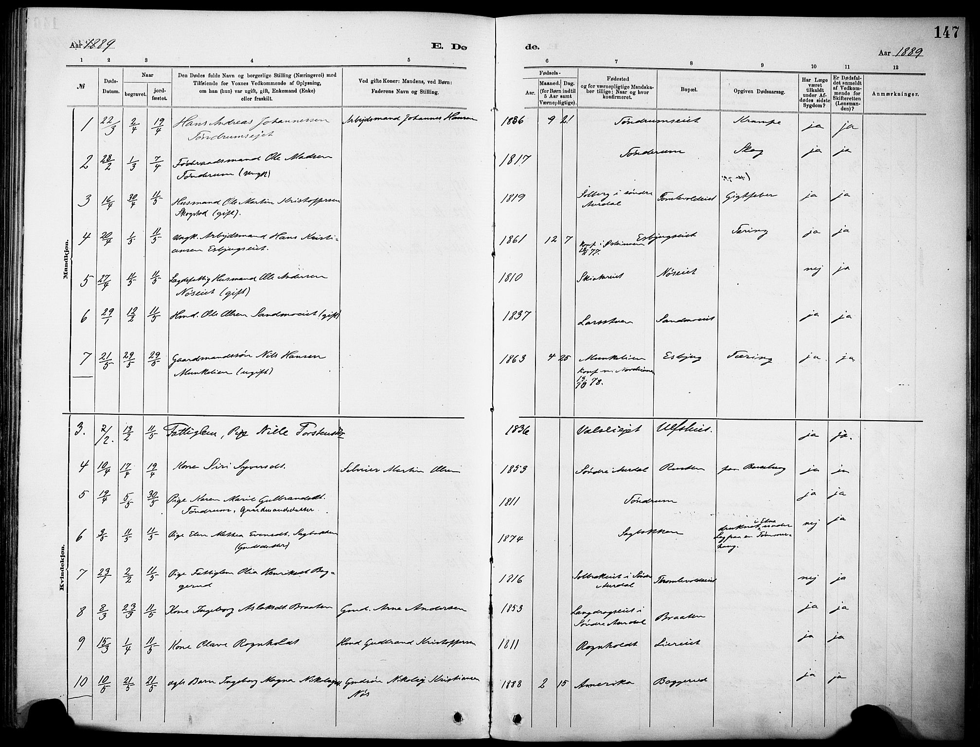 Nordre Land prestekontor, SAH/PREST-124/H/Ha/Haa/L0005: Parish register (official) no. 5, 1882-1903, p. 147