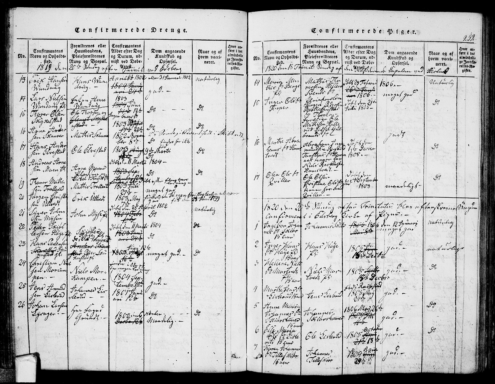 Eidsberg prestekontor Kirkebøker, AV/SAO-A-10905/G/Ga/L0001: Parish register (copy) no. I 1, 1814-1831, p. 252