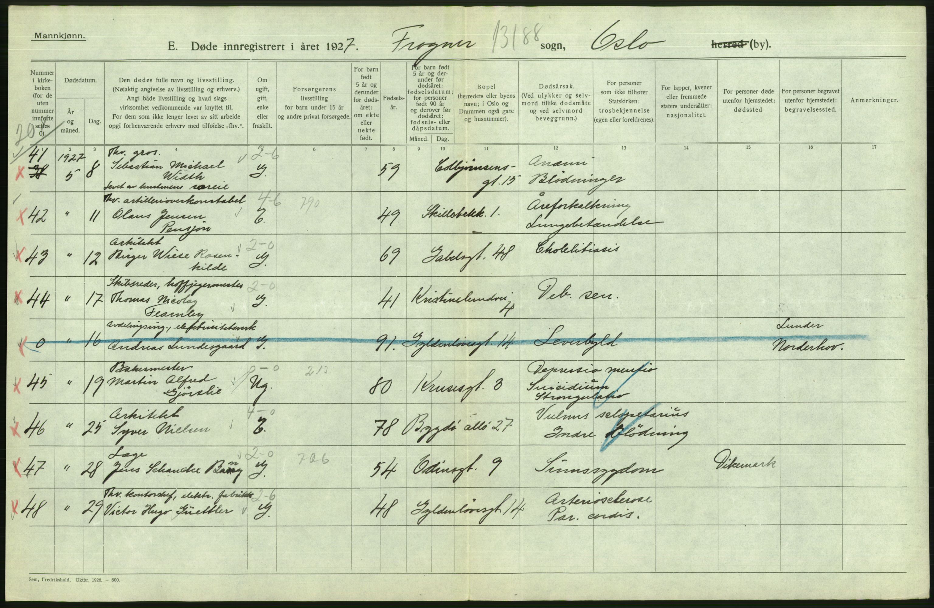 Statistisk sentralbyrå, Sosiodemografiske emner, Befolkning, AV/RA-S-2228/D/Df/Dfc/Dfcg/L0009: Oslo: Døde menn, 1927, p. 102