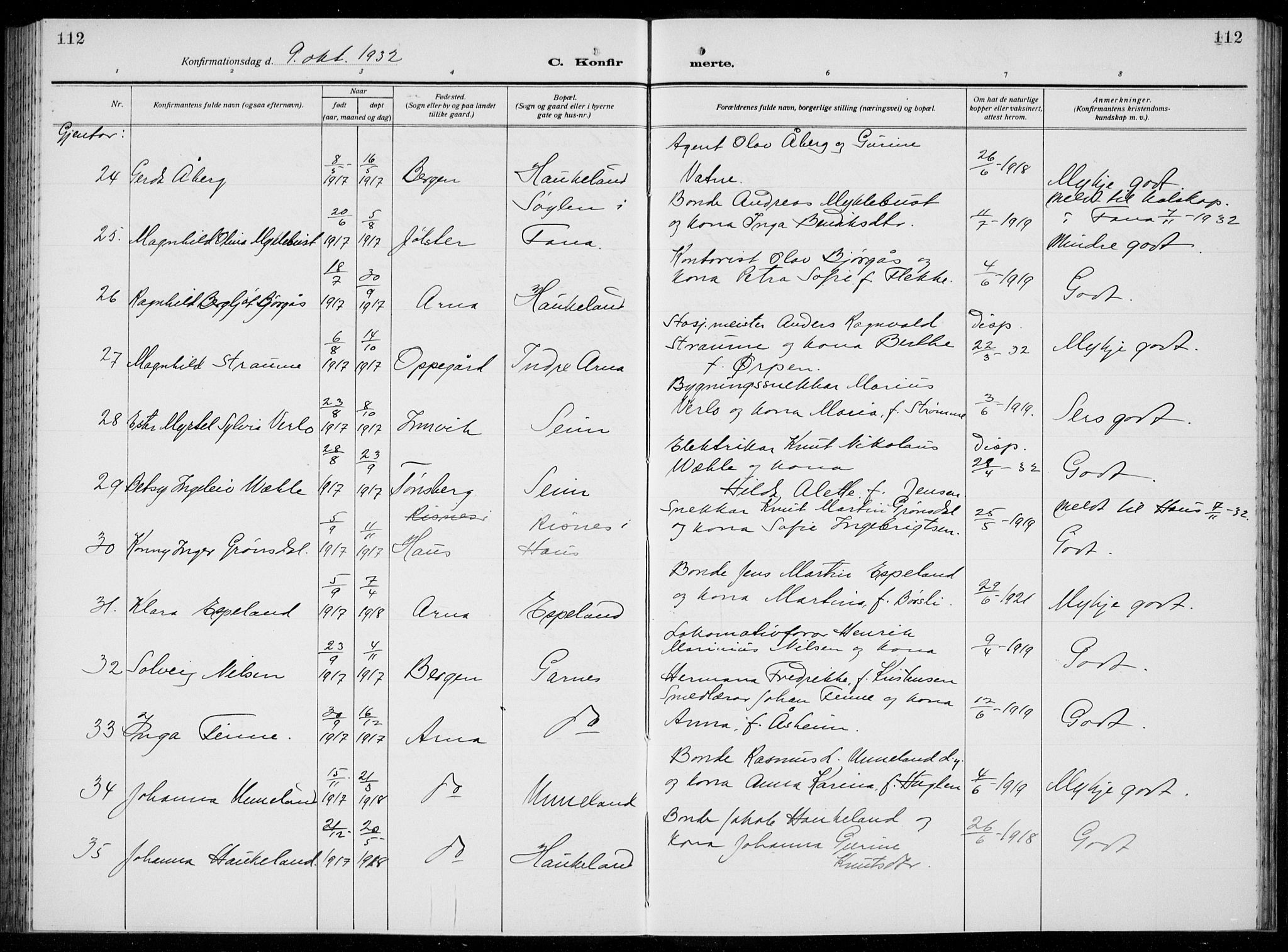 Arna Sokneprestembete, AV/SAB-A-74001/H/Ha/Hab: Parish register (copy) no. A  6, 1922-1936, p. 112