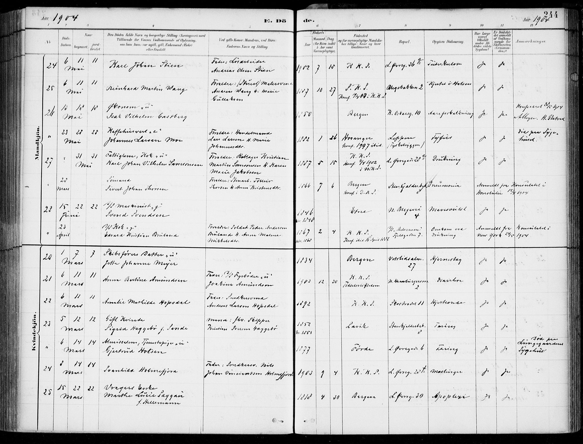 Korskirken sokneprestembete, AV/SAB-A-76101/H/Hab: Parish register (copy) no. E 4, 1884-1910, p. 244