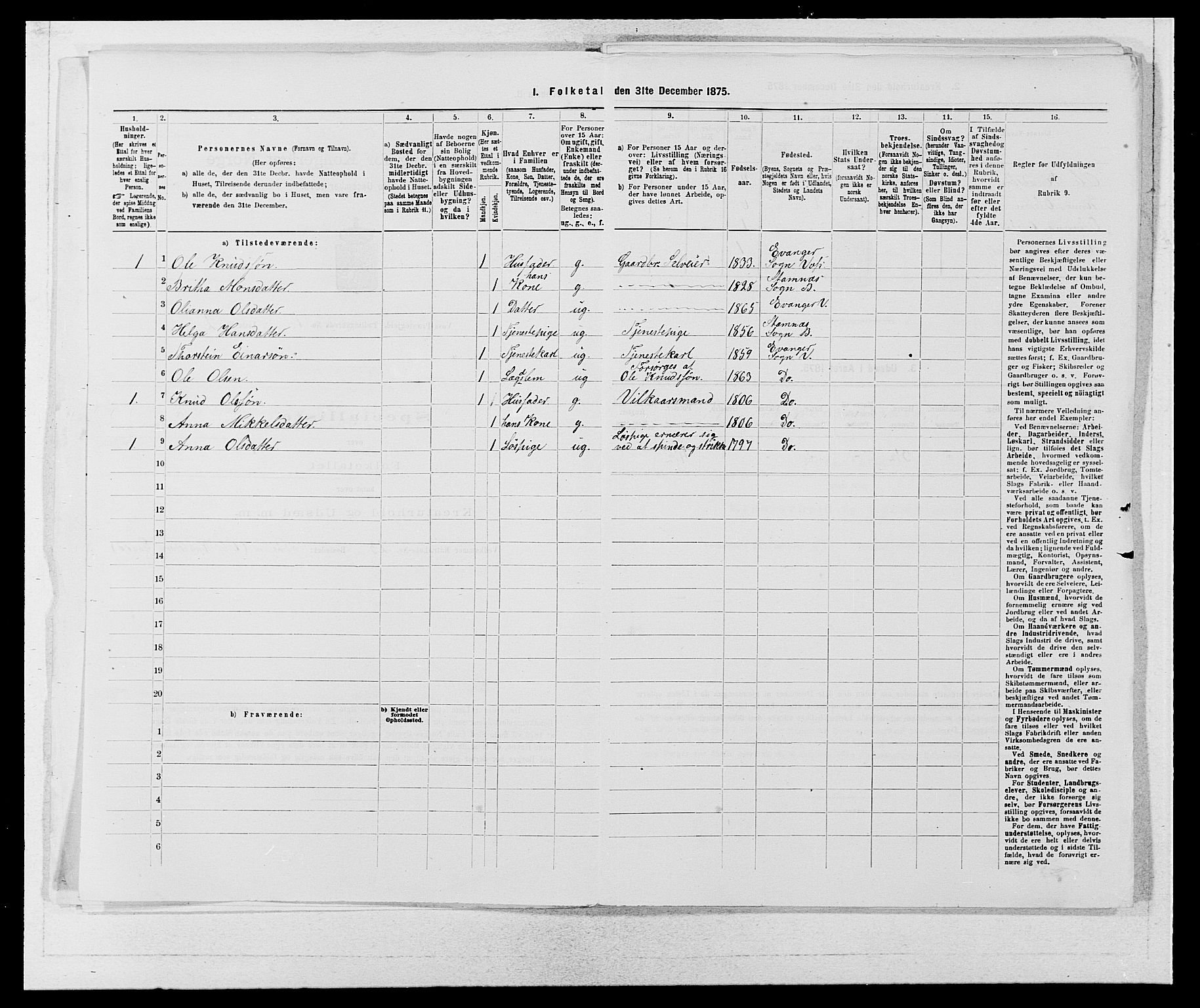 SAB, 1875 census for 1235P Voss, 1875, p. 1709