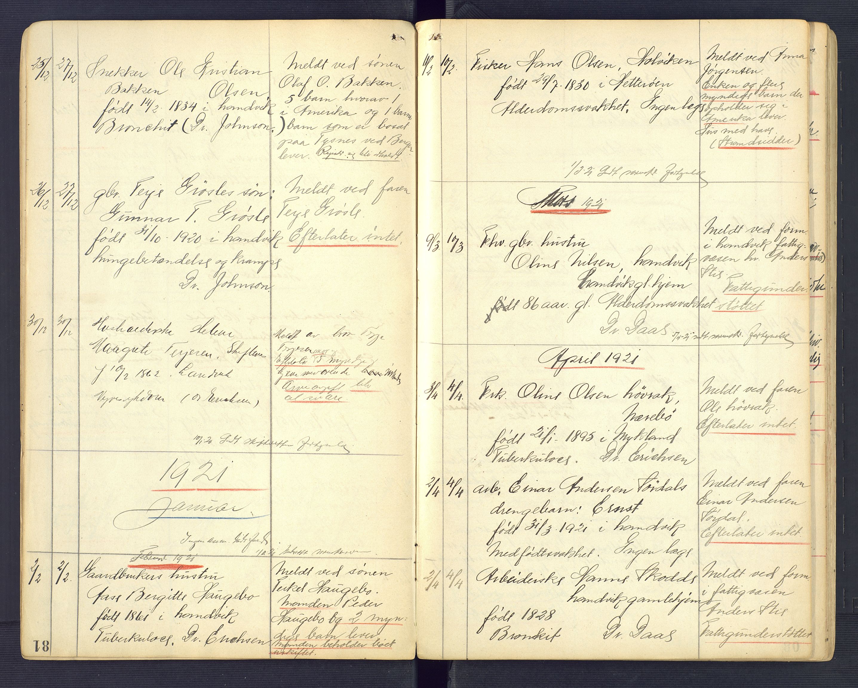 Landvik og Fjære lensmannskontor, SAK/1241-0027/F/Fe/L0002: Anmeldte dødsfall nr 31, 1915-1926