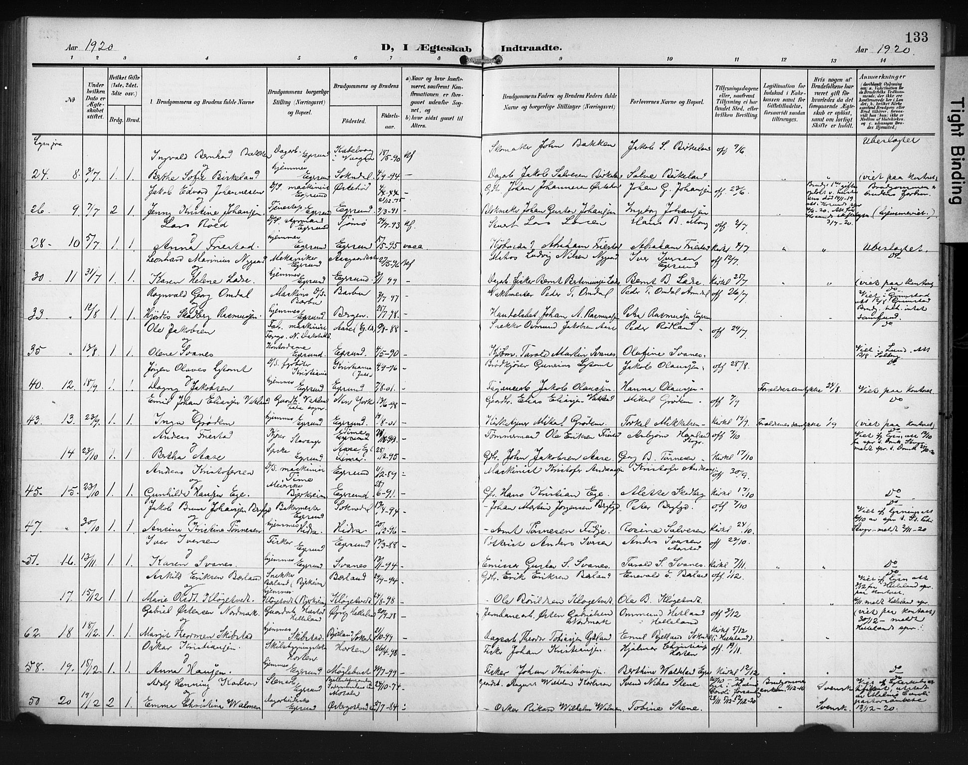 Eigersund sokneprestkontor, AV/SAST-A-101807/S09/L0012: Parish register (copy) no. B 12, 1908-1930, p. 133