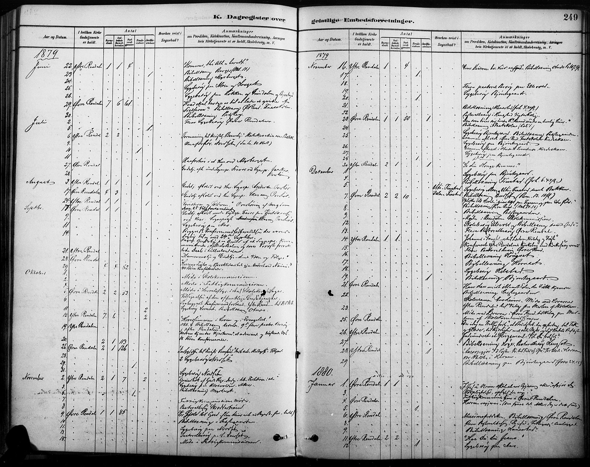 Rendalen prestekontor, SAH/PREST-054/H/Ha/Haa/L0009: Parish register (official) no. 9, 1878-1901, p. 249