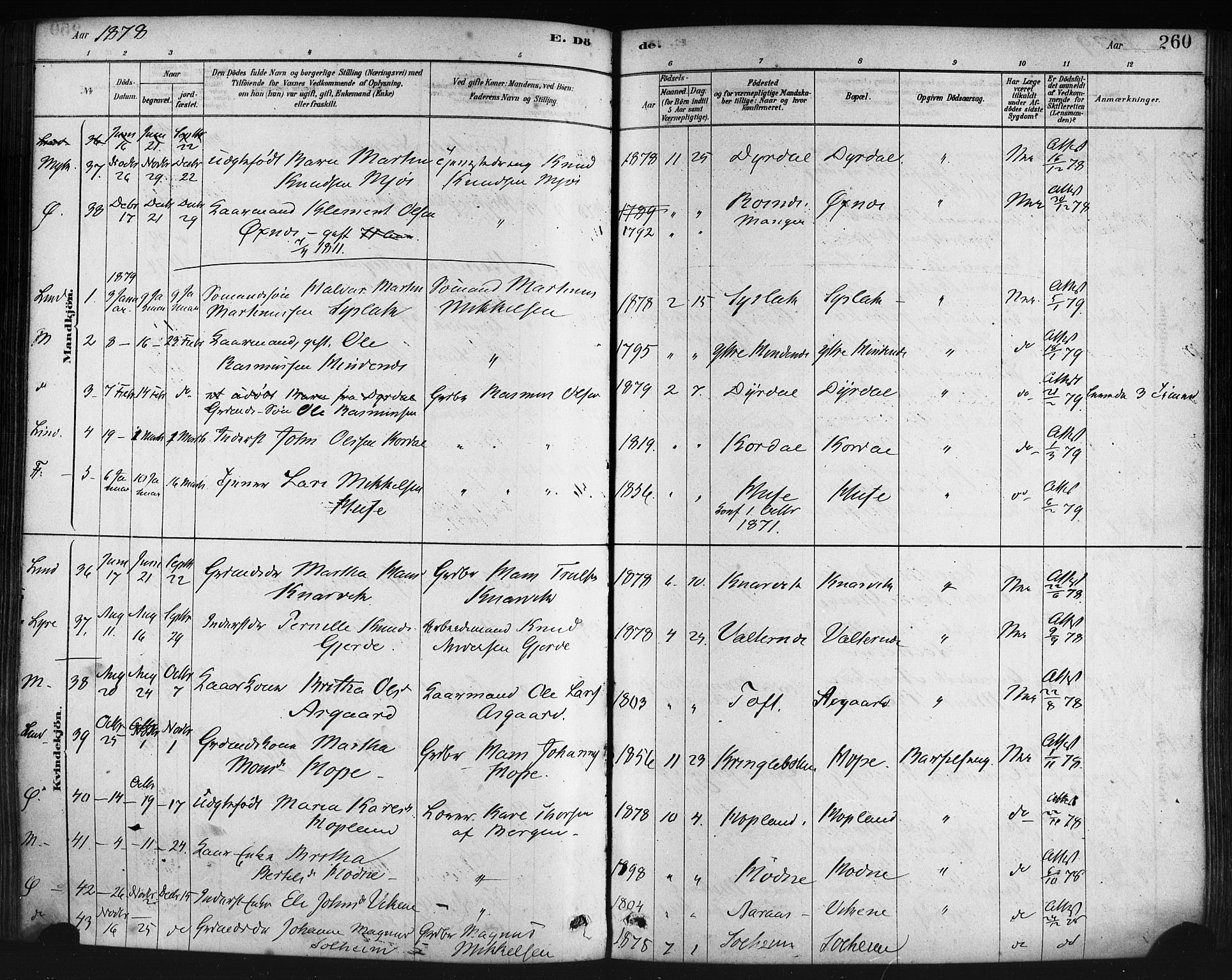 Lindås Sokneprestembete, AV/SAB-A-76701/H/Haa/Haaa/L0019: Parish register (official) no. A 19, 1878-1912, p. 260