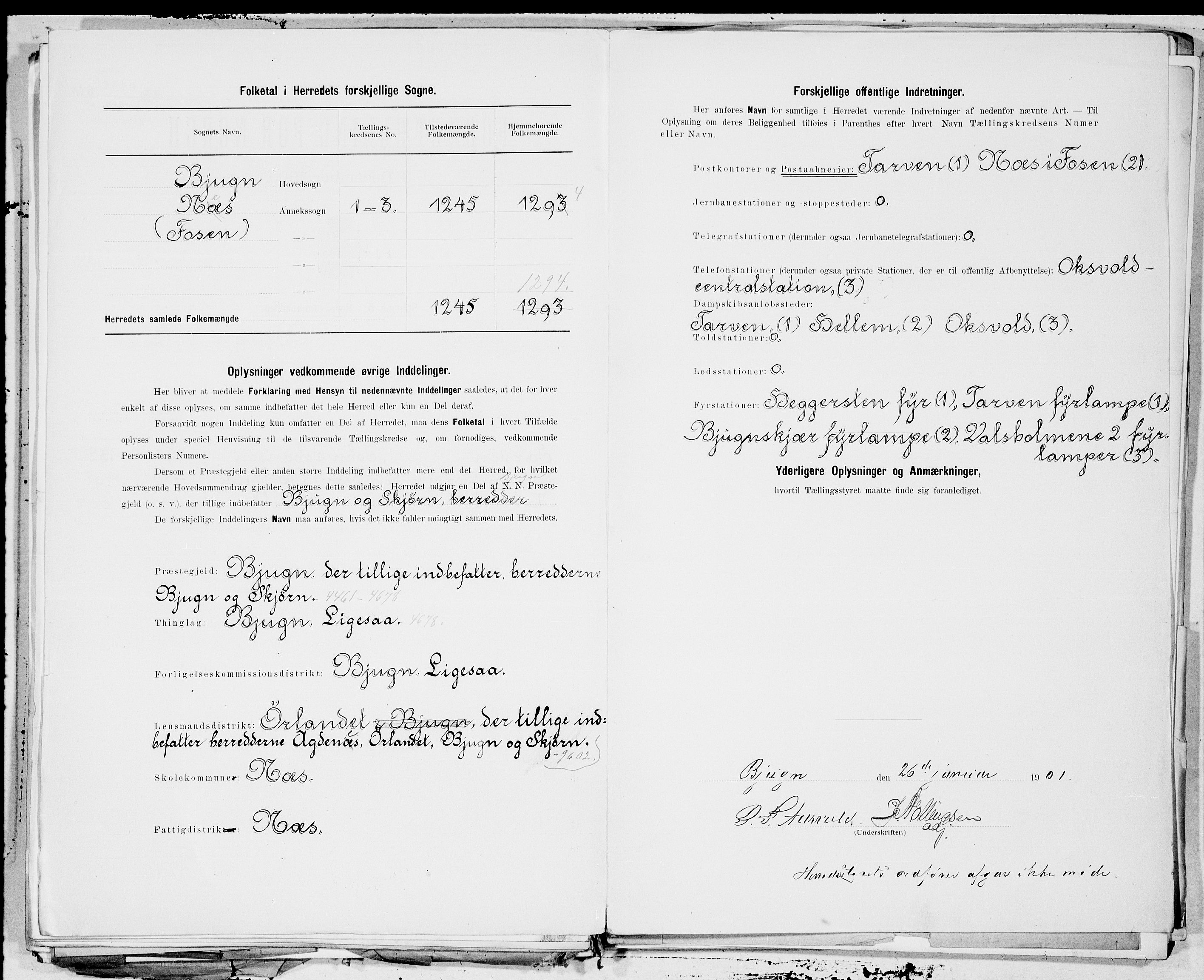 SAT, 1900 census for Nes, 1900, p. 11