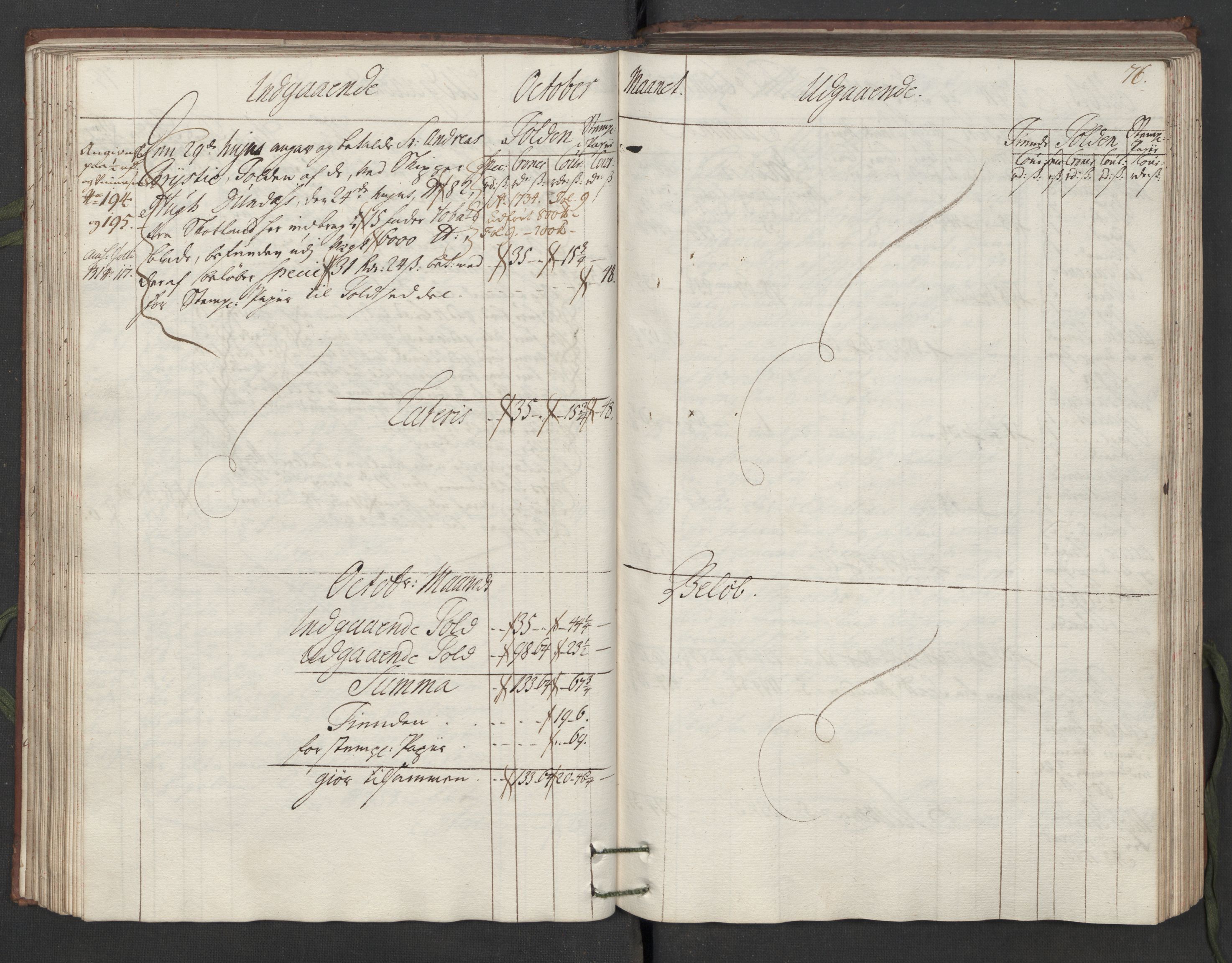 Generaltollkammeret, tollregnskaper, AV/RA-EA-5490/R05/L0014/0001: Tollregnskaper Moss, Son, Krokstad / Hovedtollbok, 1733, p. 75b-76a