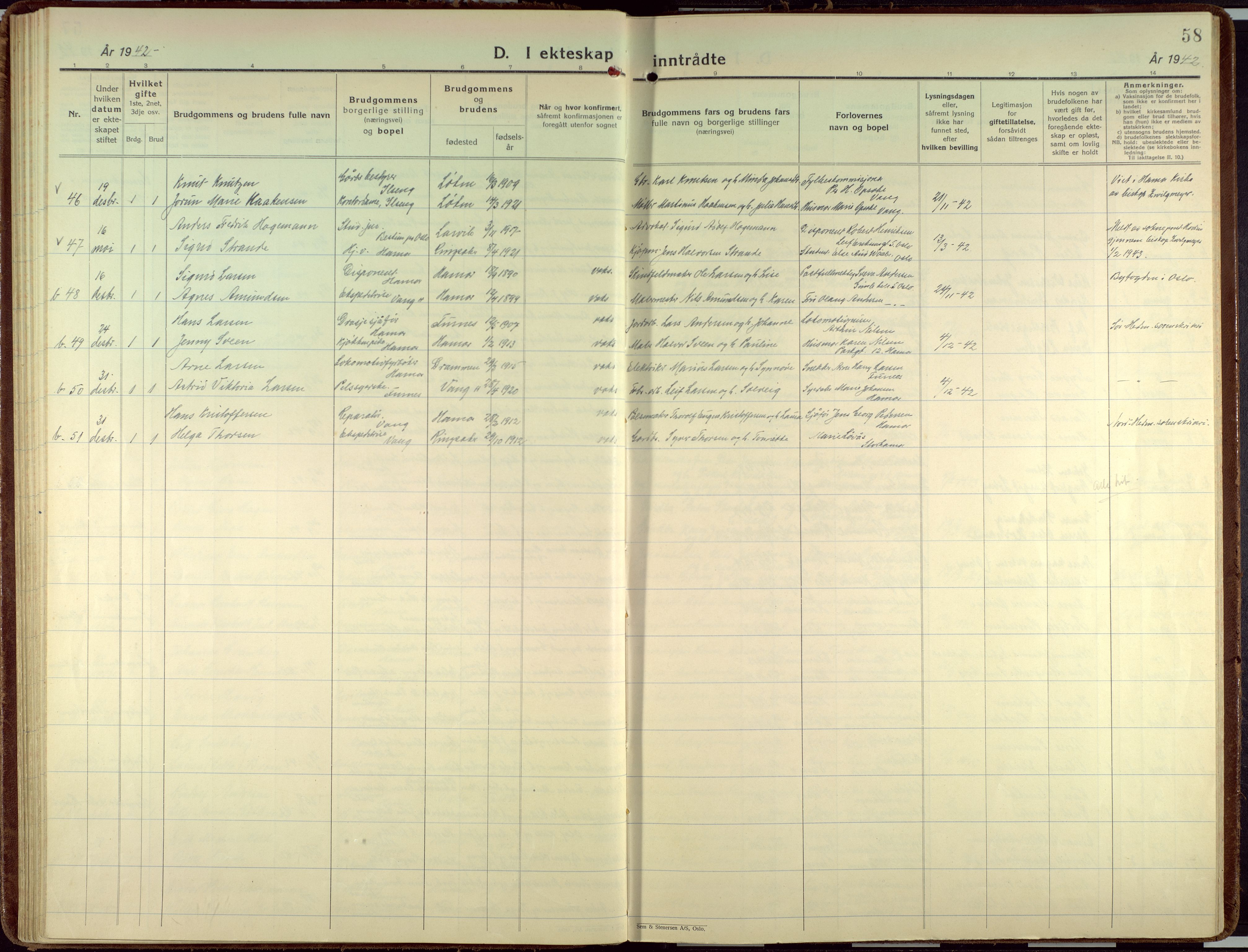 Hamar prestekontor, AV/SAH-DOMPH-002/H/Ha/Haa/L0006: Parish register (official) no. 6, 1931-1953, p. 58