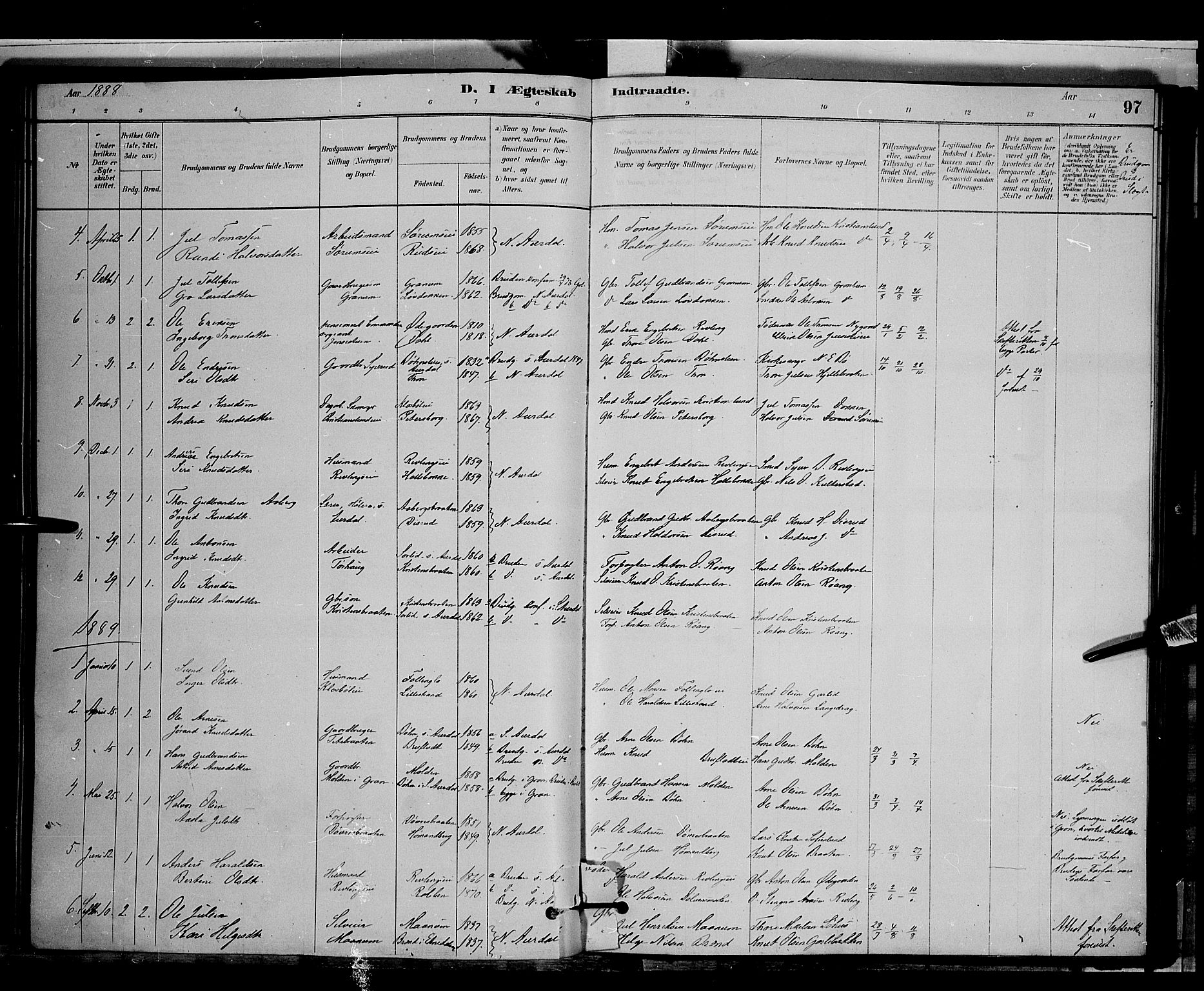 Nord-Aurdal prestekontor, AV/SAH-PREST-132/H/Ha/Hab/L0006: Parish register (copy) no. 6, 1878-1892, p. 97