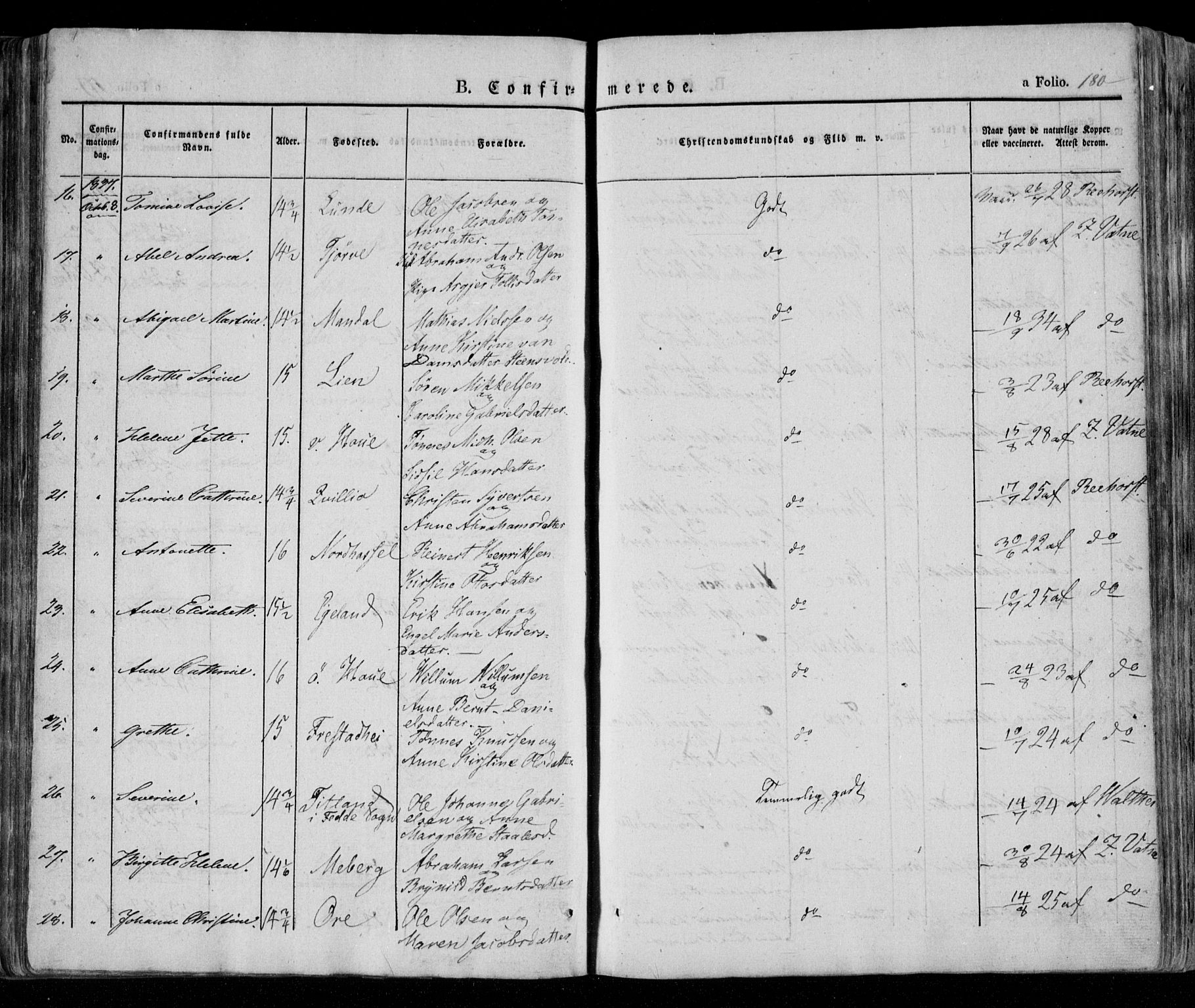 Lista sokneprestkontor, AV/SAK-1111-0027/F/Fa/L0009: Parish register (official) no. A 9, 1835-1846, p. 180