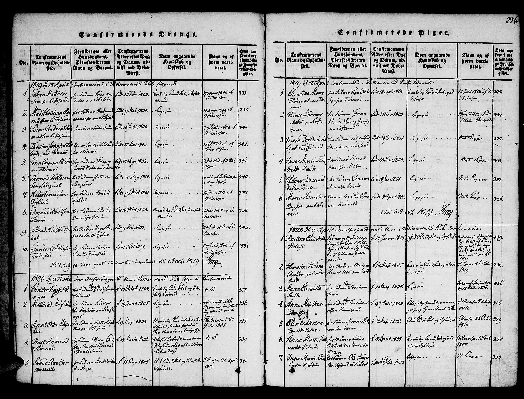 Vestre Moland sokneprestkontor, SAK/1111-0046/F/Fa/Fab/L0003: Parish register (official) no. A 3, 1816-1843, p. 236