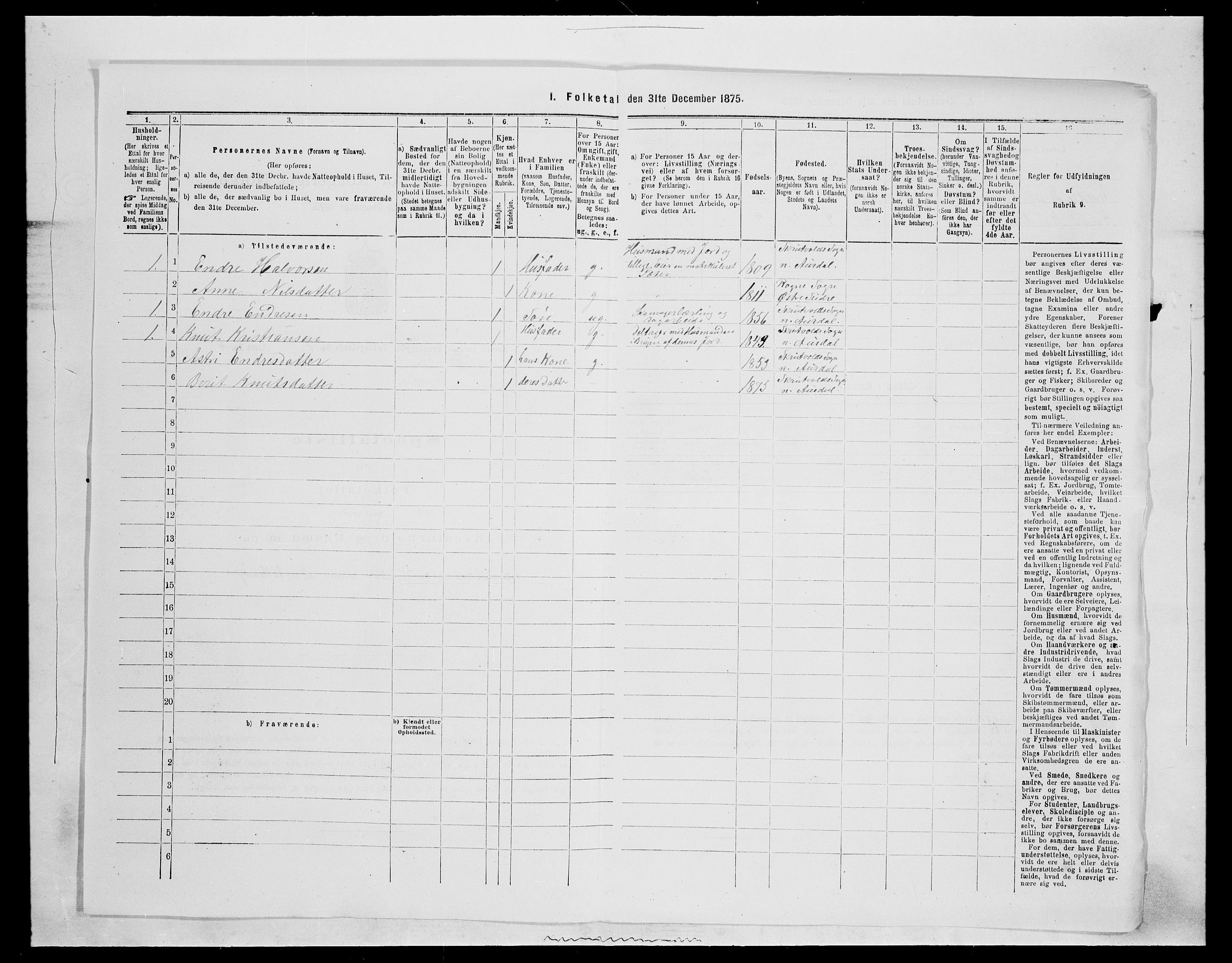 SAH, 1875 census for 0542P Nord-Aurdal, 1875, p. 125