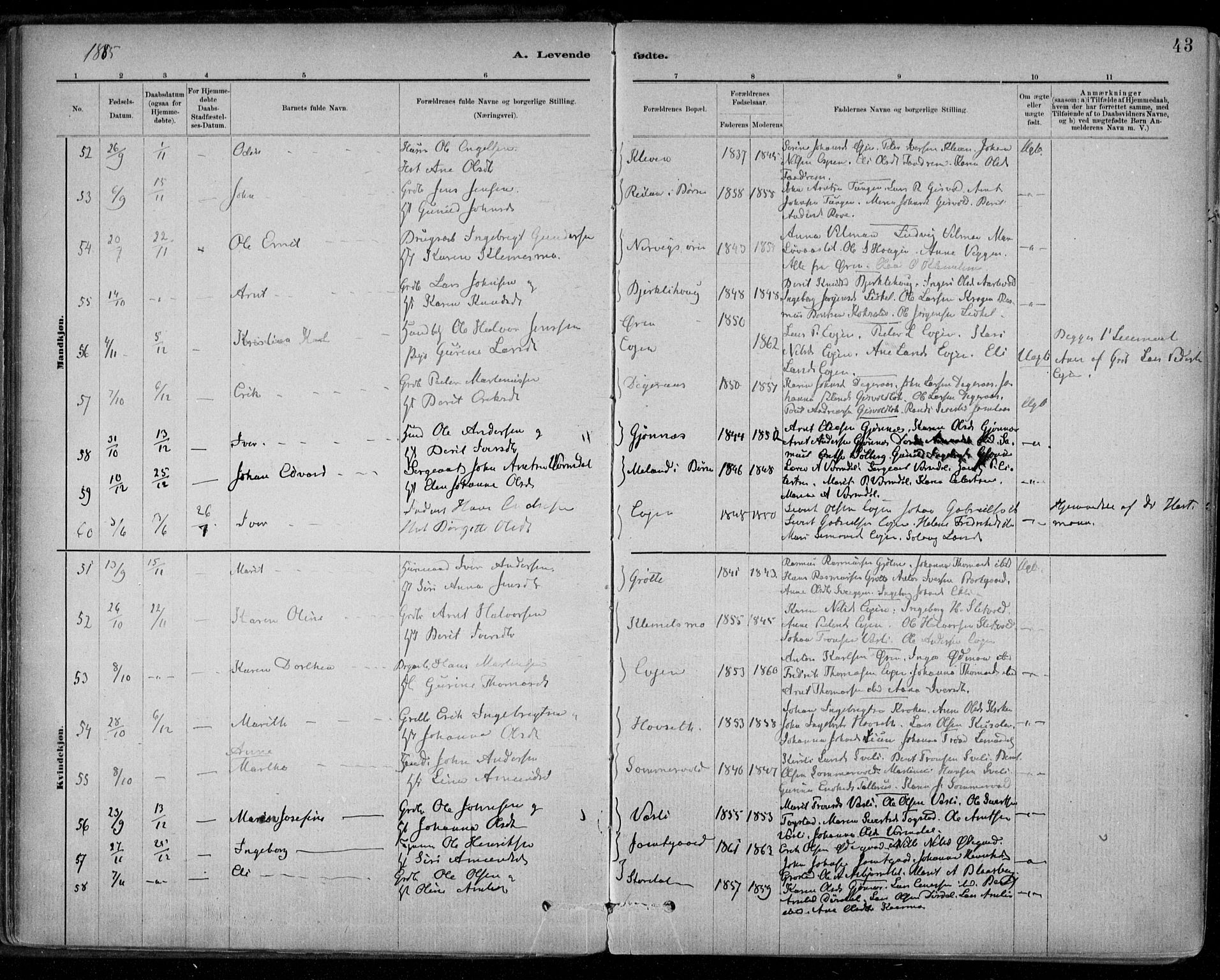 Ministerialprotokoller, klokkerbøker og fødselsregistre - Sør-Trøndelag, SAT/A-1456/668/L0809: Parish register (official) no. 668A09, 1881-1895, p. 43