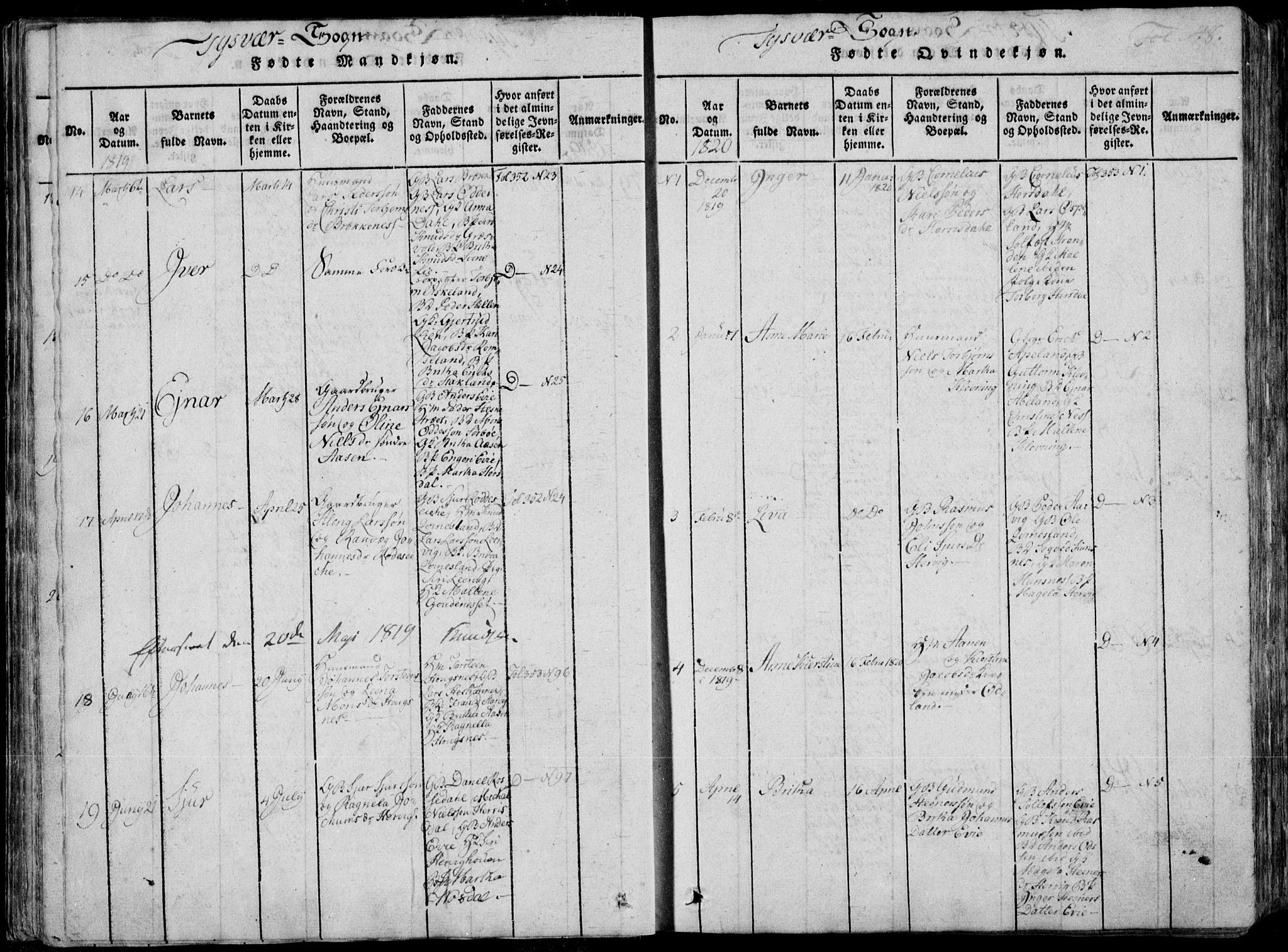 Skjold sokneprestkontor, SAST/A-101847/H/Ha/Haa/L0004: Parish register (official) no. A 4 /1, 1815-1830, p. 48