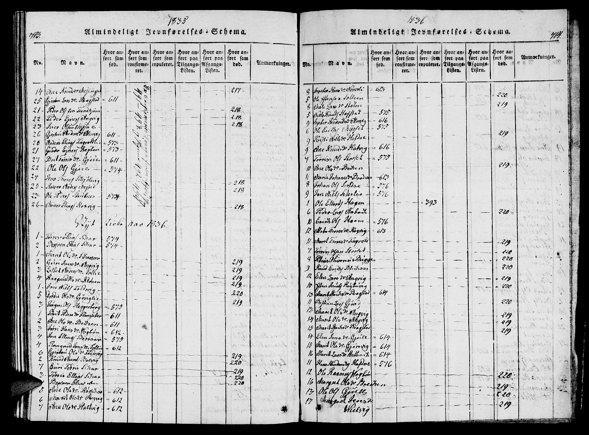 Ministerialprotokoller, klokkerbøker og fødselsregistre - Møre og Romsdal, AV/SAT-A-1454/586/L0990: Parish register (copy) no. 586C01, 1819-1837, p. 713-714