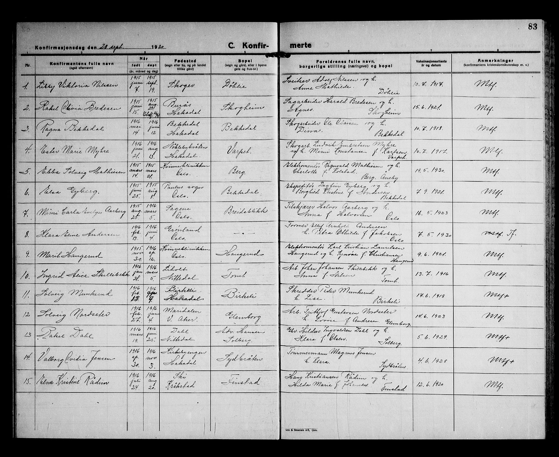 Nittedal prestekontor Kirkebøker, AV/SAO-A-10365a/G/Gb/L0004: Parish register (copy) no. II 4, 1925-1945, p. 83