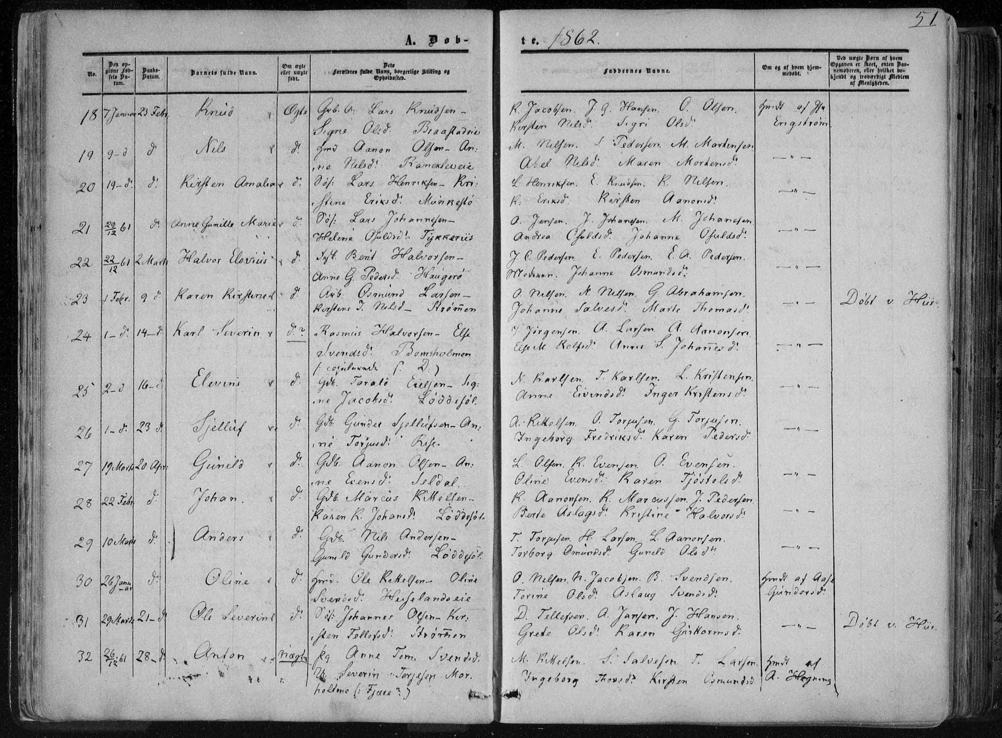 Øyestad sokneprestkontor, AV/SAK-1111-0049/F/Fa/L0015: Parish register (official) no. A 15, 1857-1873, p. 51