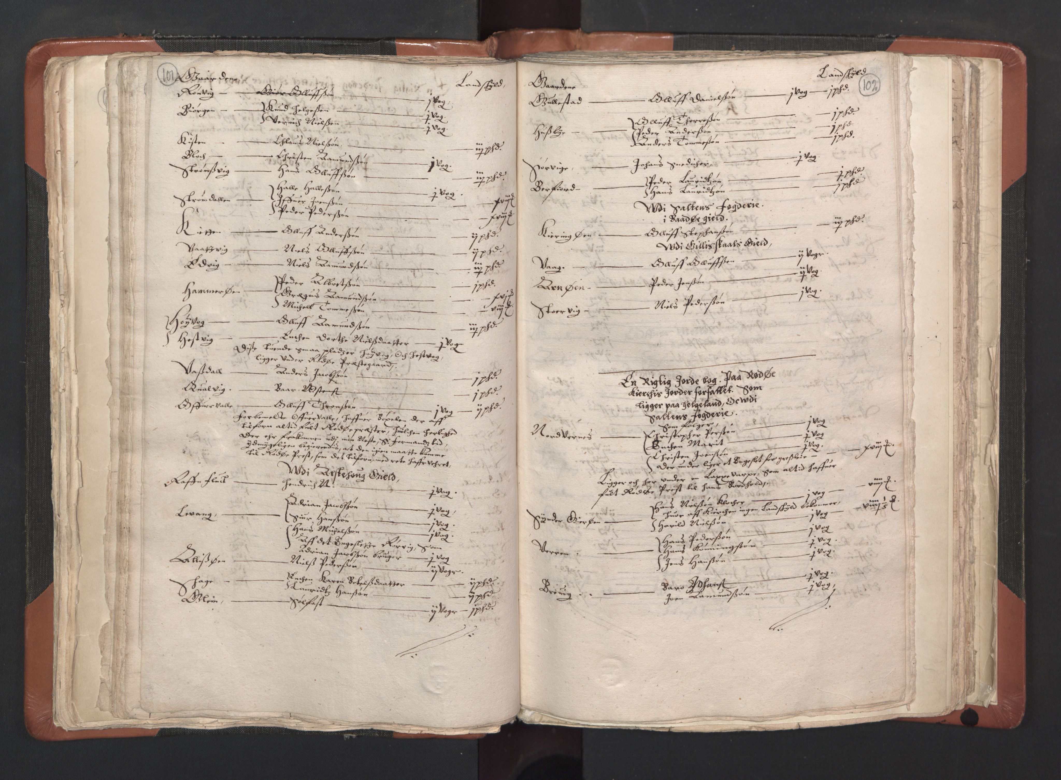 RA, Vicar's Census 1664-1666, no. 35: Helgeland deanery and Salten deanery, 1664-1666, p. 101-102