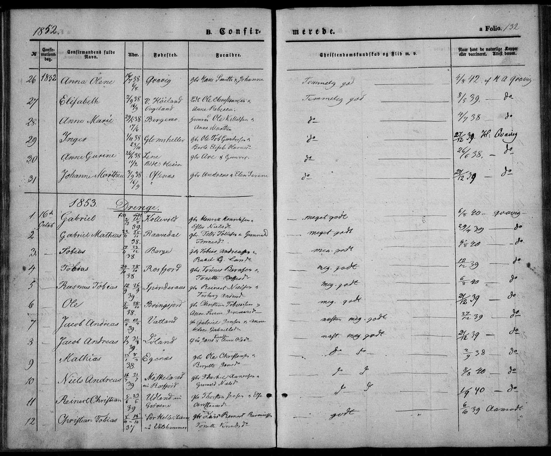 Lyngdal sokneprestkontor, SAK/1111-0029/F/Fa/Fac/L0009: Parish register (official) no. A 9, 1852-1864, p. 132