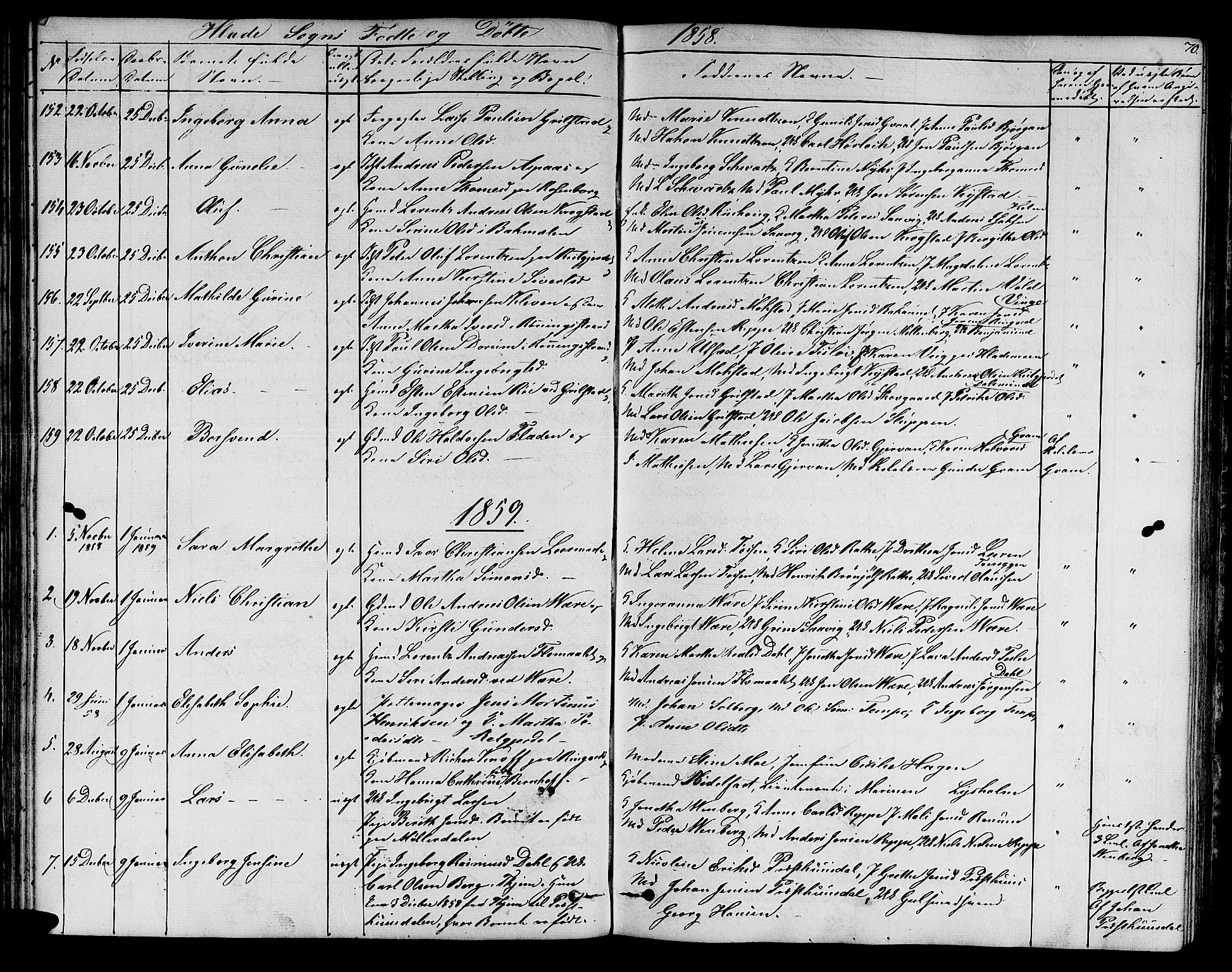 Ministerialprotokoller, klokkerbøker og fødselsregistre - Sør-Trøndelag, SAT/A-1456/606/L0310: Parish register (copy) no. 606C06, 1850-1859, p. 70