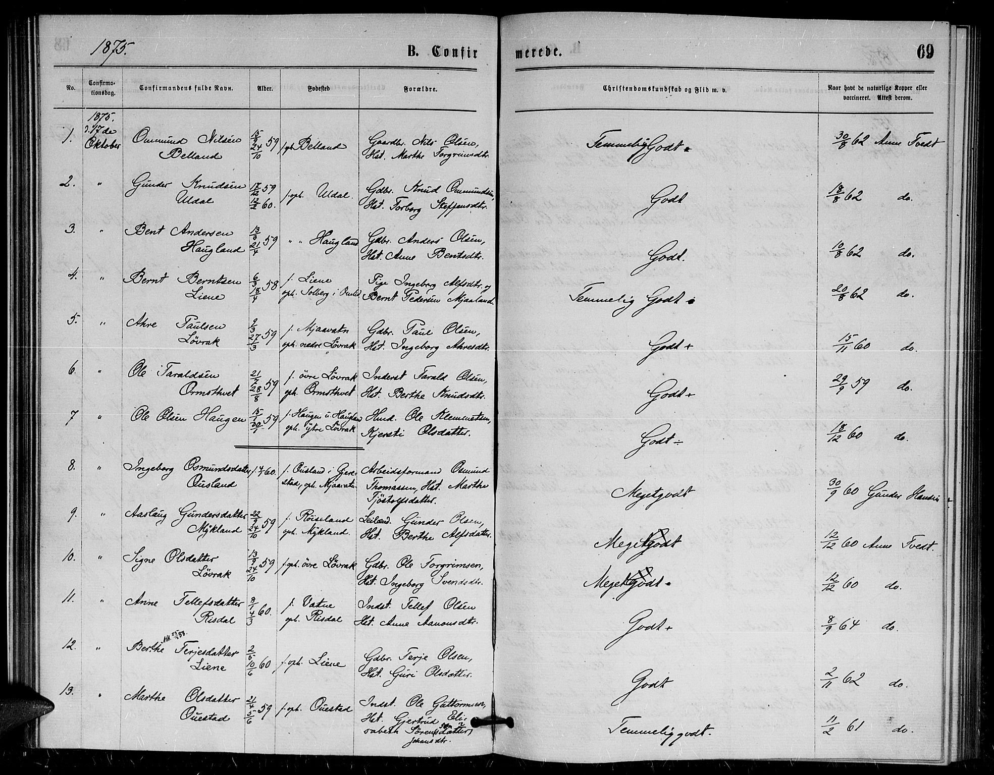 Herefoss sokneprestkontor, SAK/1111-0019/F/Fa/Fac/L0001: Parish register (official) no. A 1, 1871-1886, p. 69