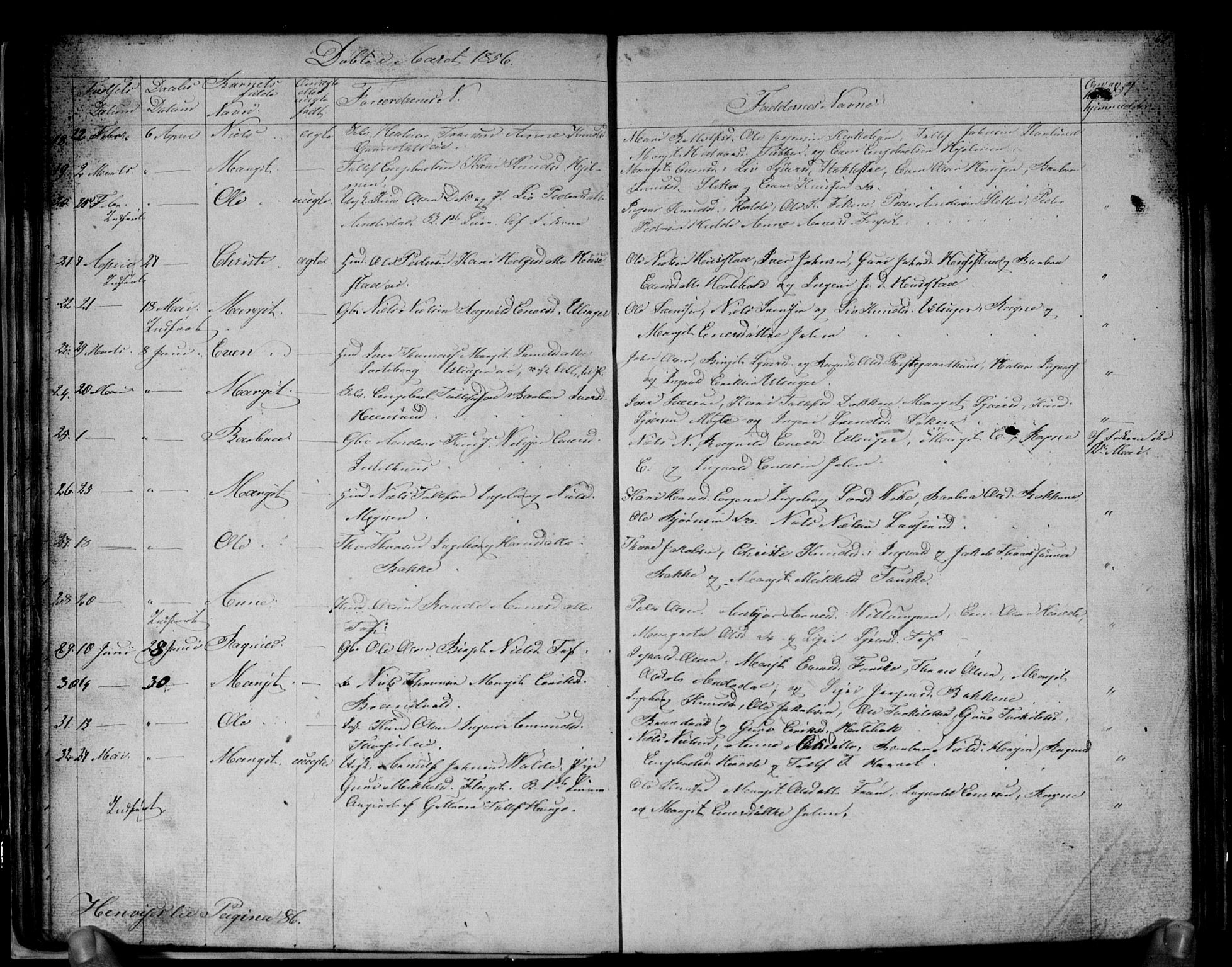 Gol kirkebøker, SAKO/A-226/G/Gb/L0003: Parish register (copy) no. II 3, 1844-1858, p. 64-65